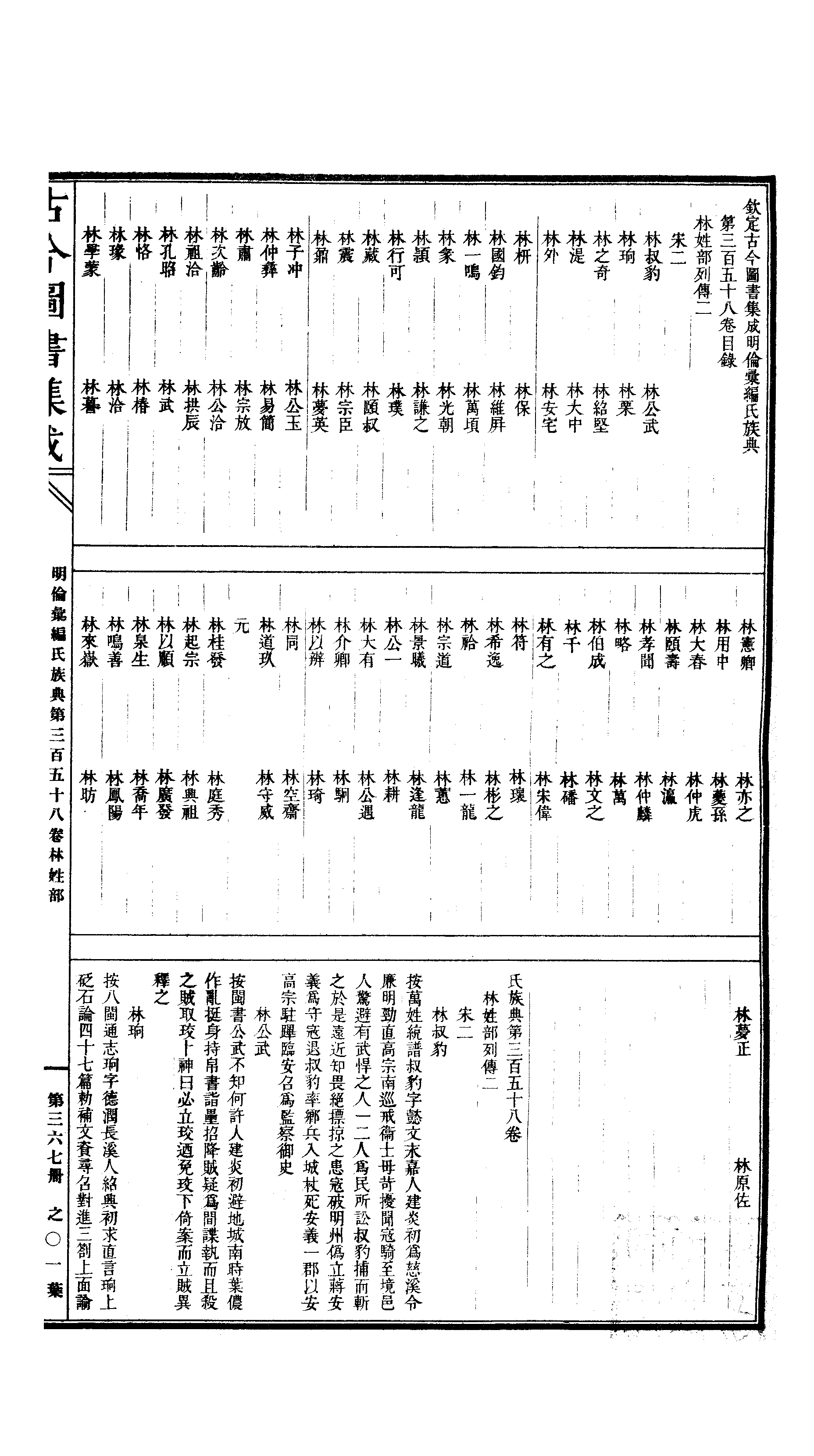 367 古今图书集成·明伦汇编·氏族典·卷三百五.pdf 第2页