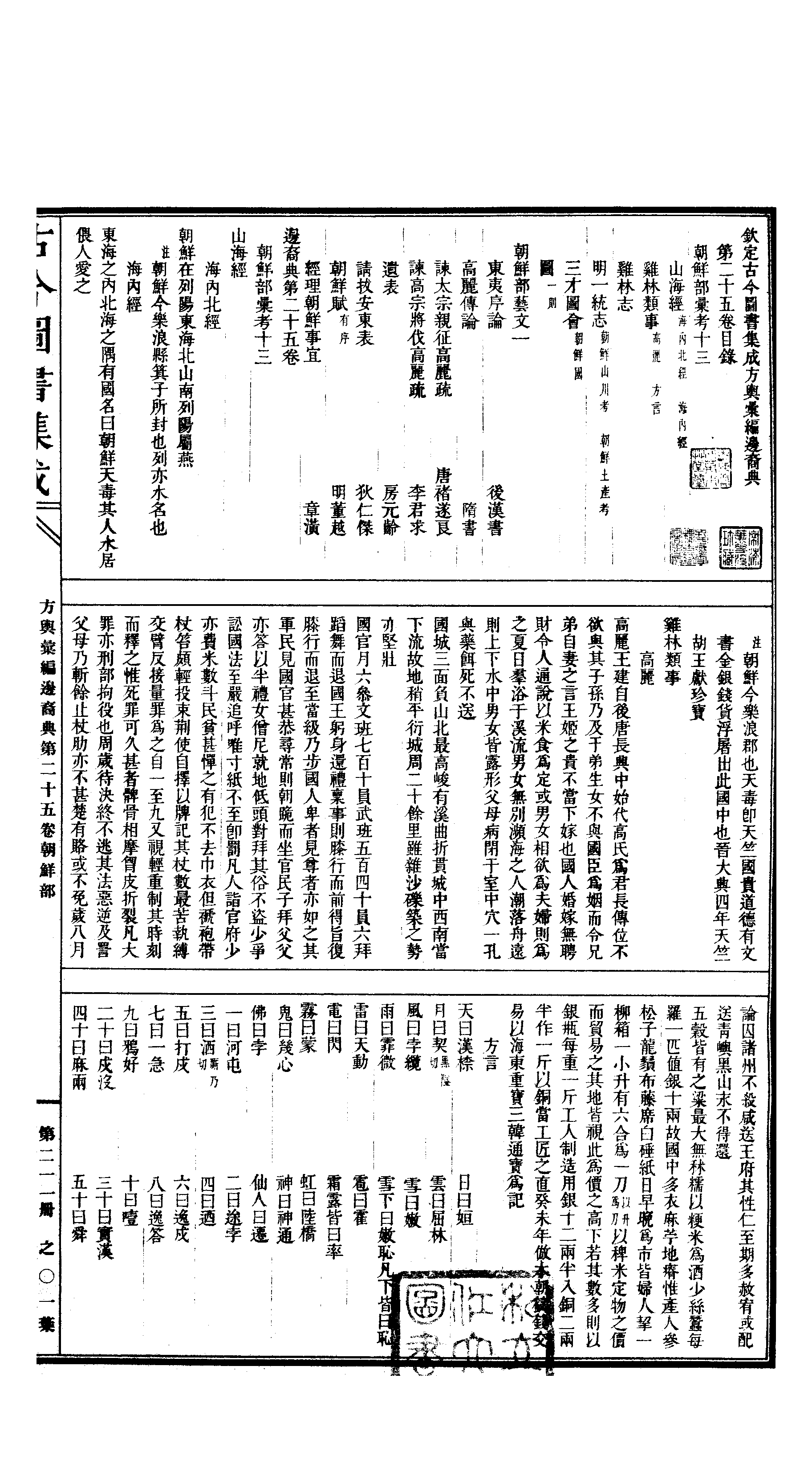 211 古今图书集成·方舆汇编·边裔典·卷二十五.pdf 第2页