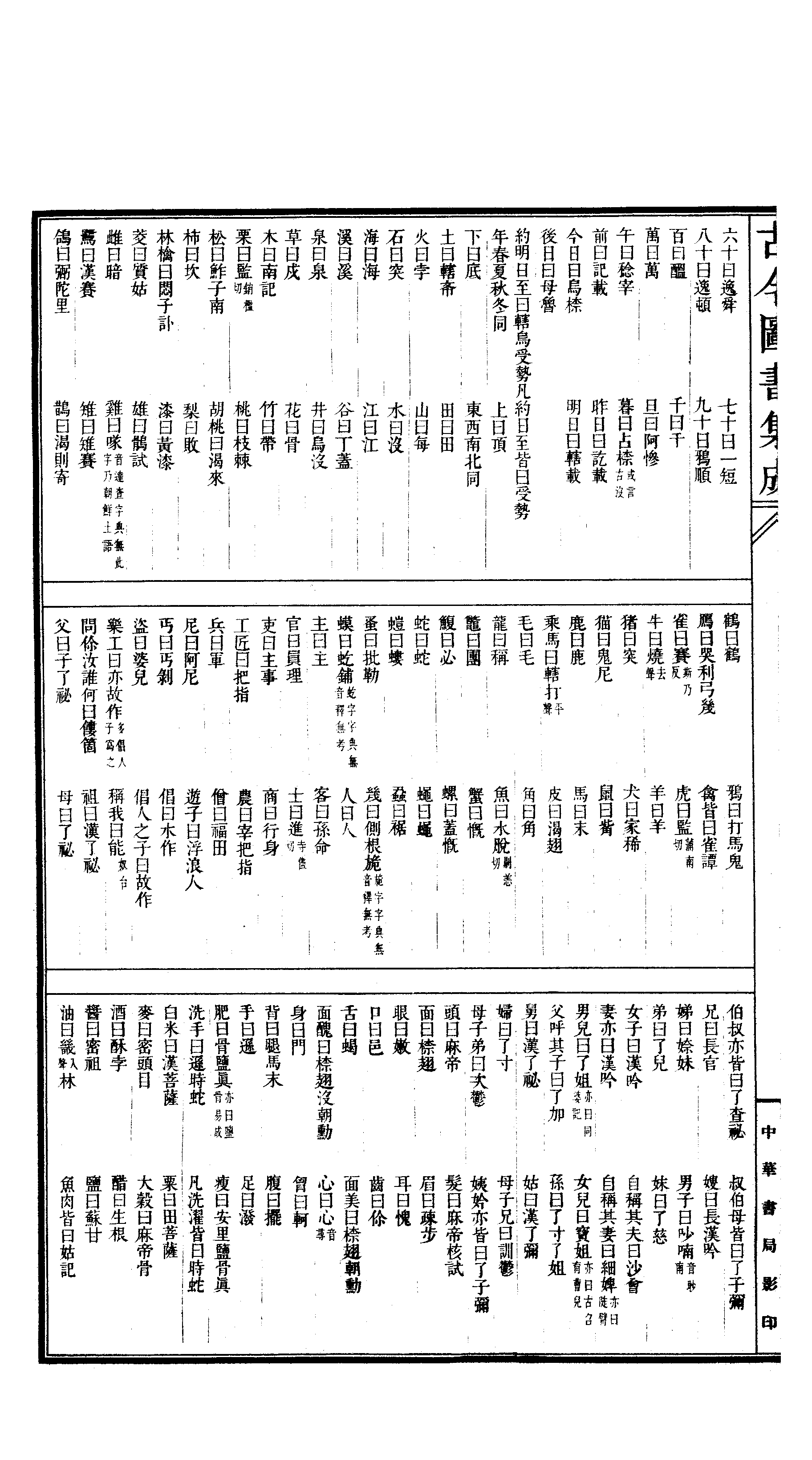 211 古今图书集成·方舆汇编·边裔典·卷二十五.pdf 第3页