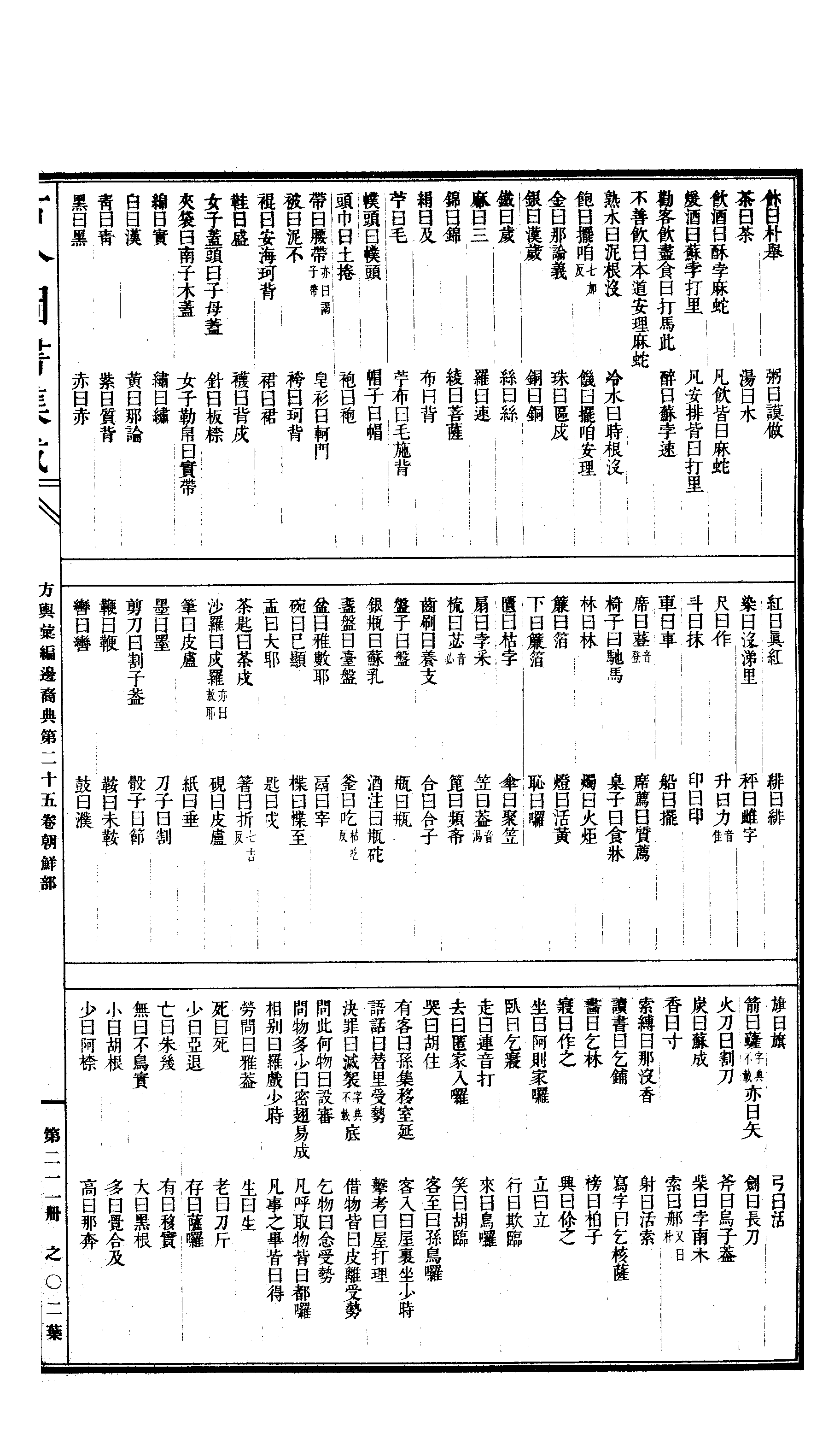 211 古今图书集成·方舆汇编·边裔典·卷二十五.pdf 第4页