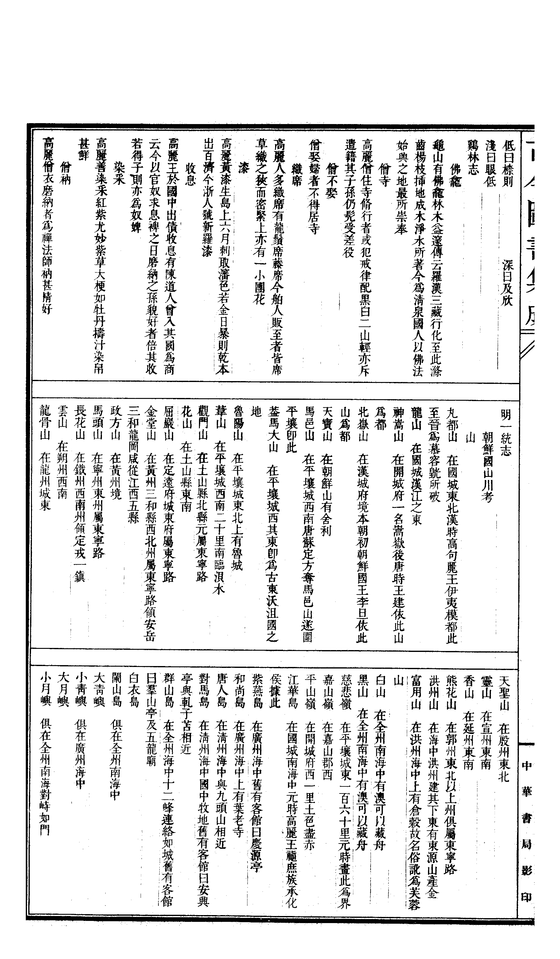 211 古今图书集成·方舆汇编·边裔典·卷二十五.pdf 第5页