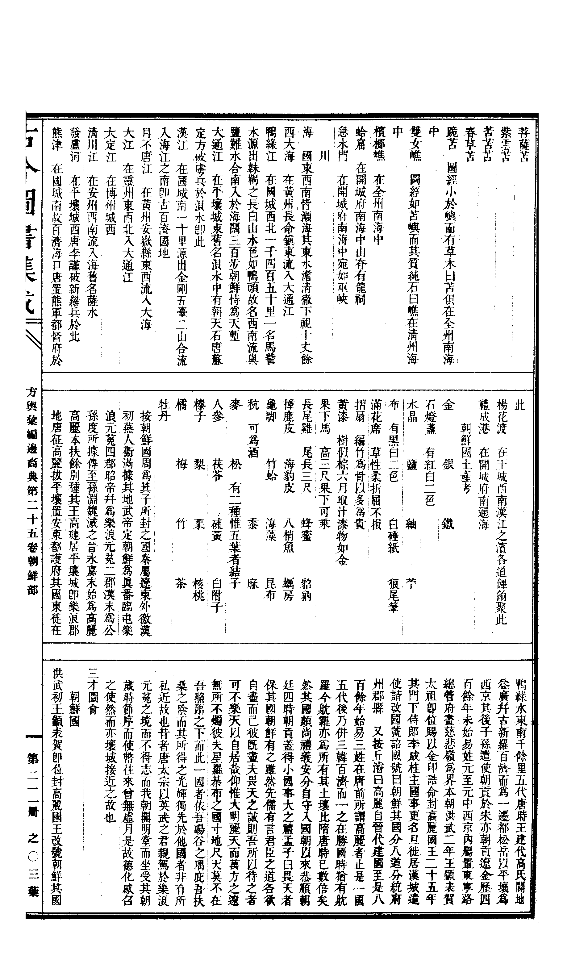 211 古今图书集成·方舆汇编·边裔典·卷二十五.pdf 第6页