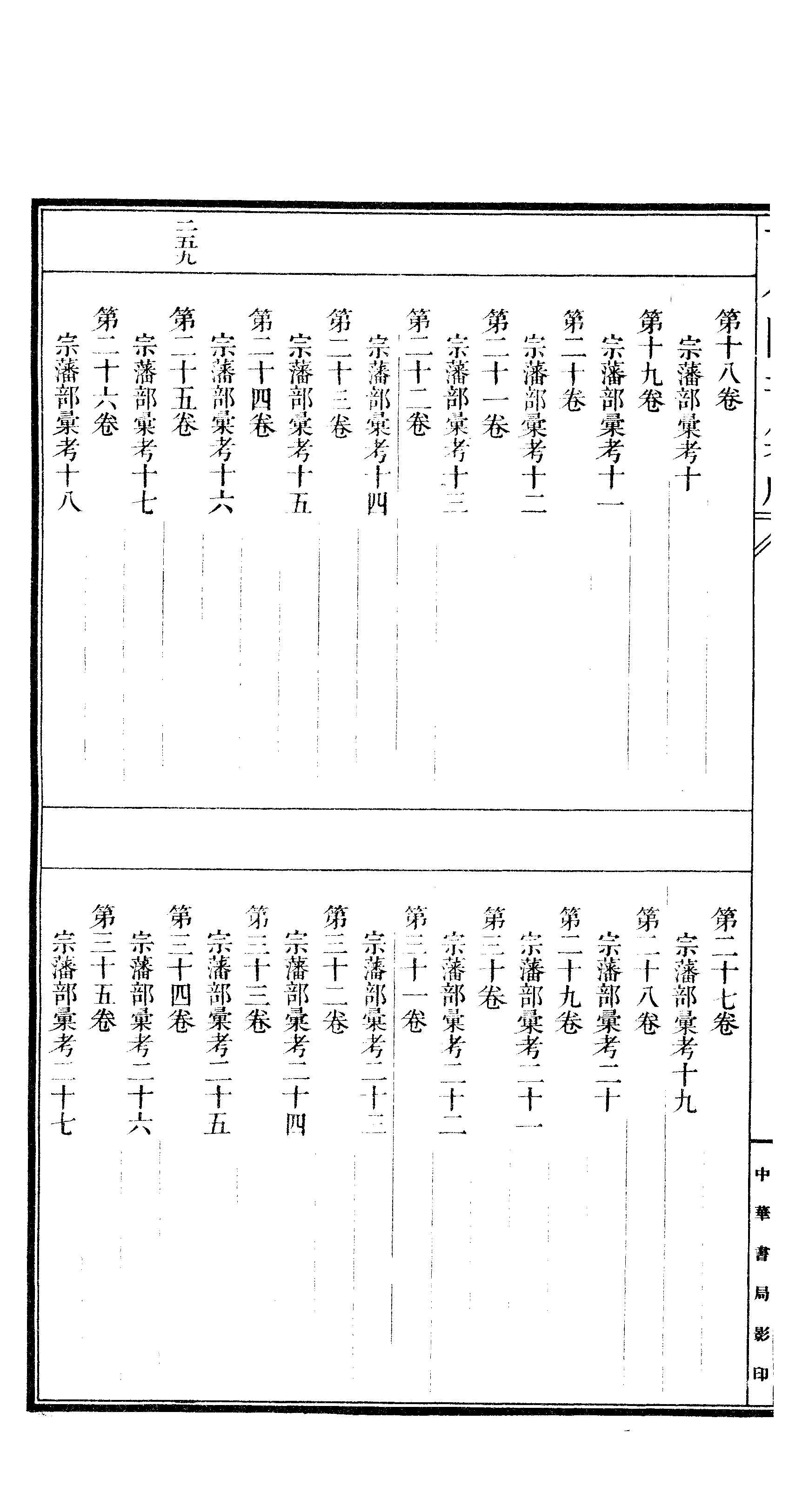 003 古今图书集成·目录·卷十四~卷二十.pdf 第3页