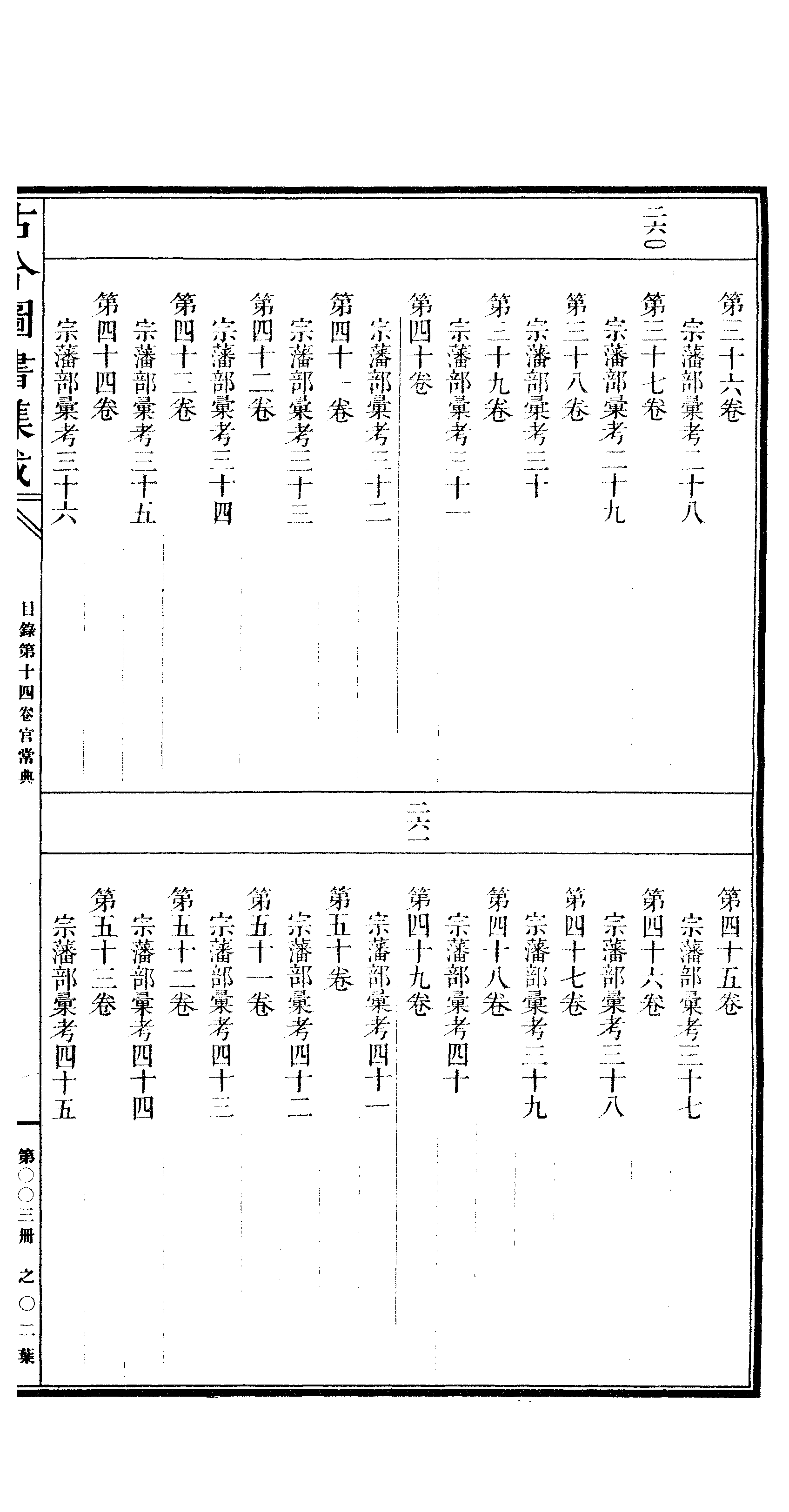003 古今图书集成·目录·卷十四~卷二十.pdf 第4页