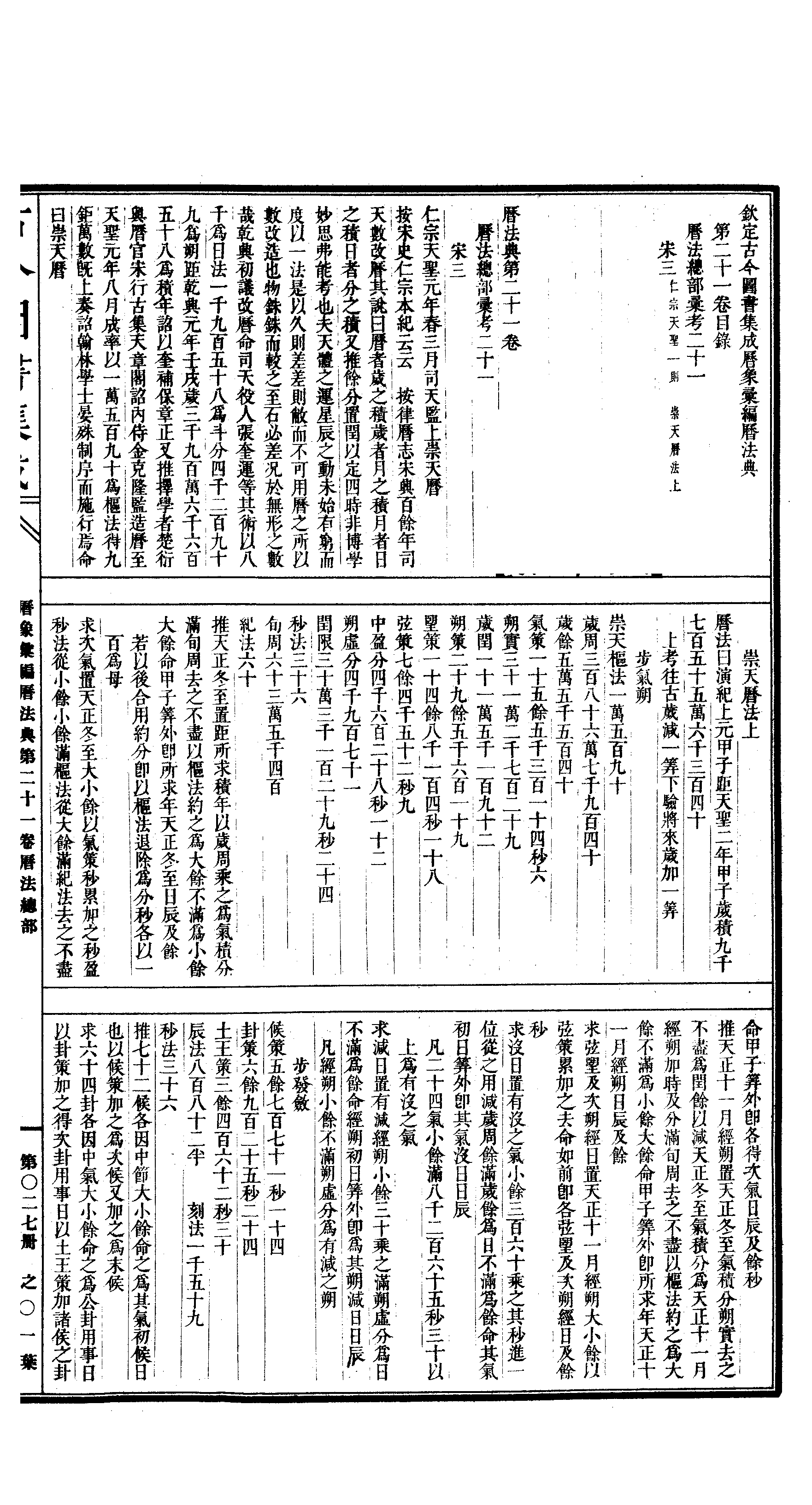 027 古今图书集成·历象汇编·历法典·卷二十一~.pdf 第2页