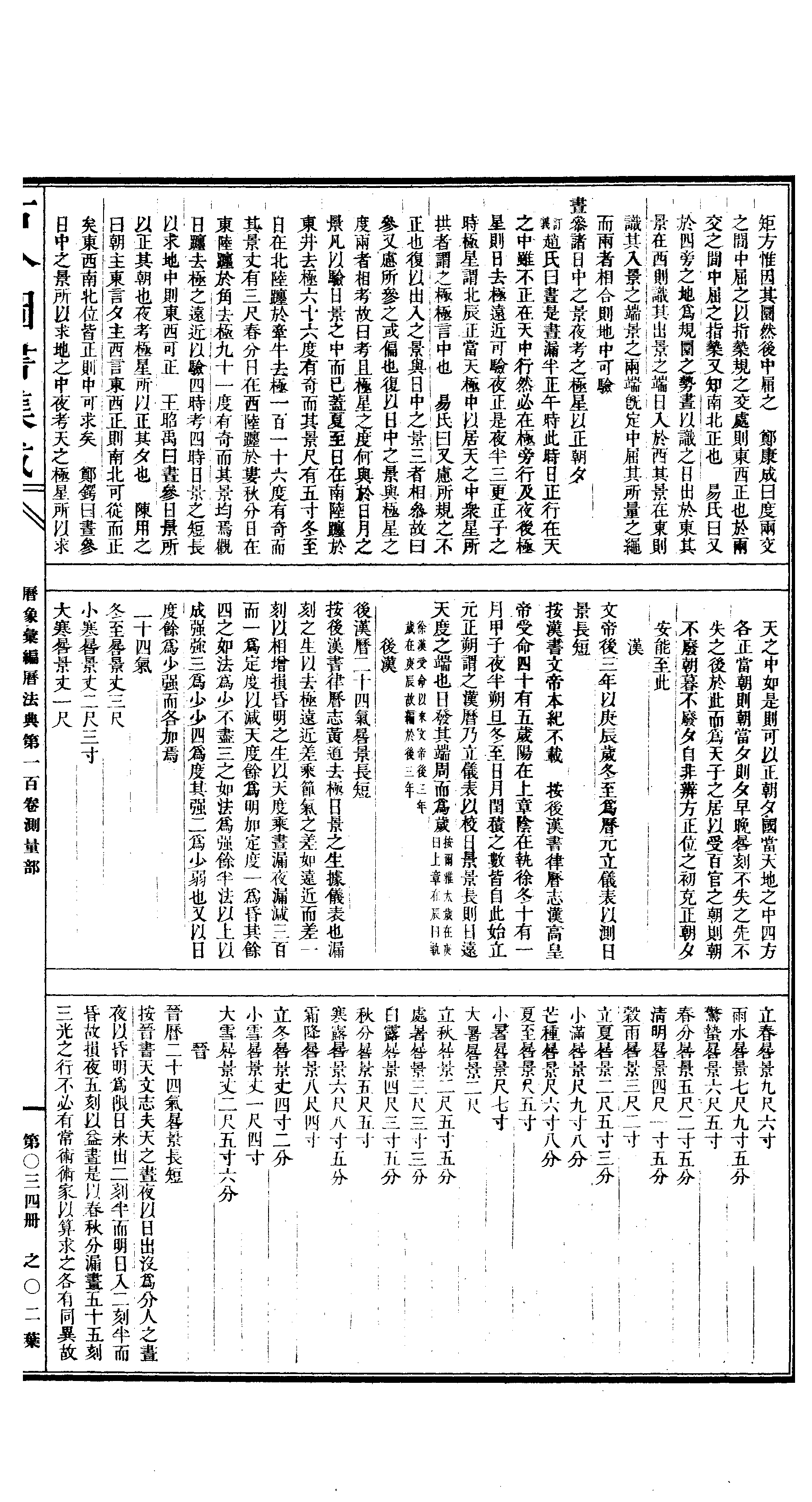 034 古今图书集成·历象汇编·历法典·卷一百～.pdf 第4页