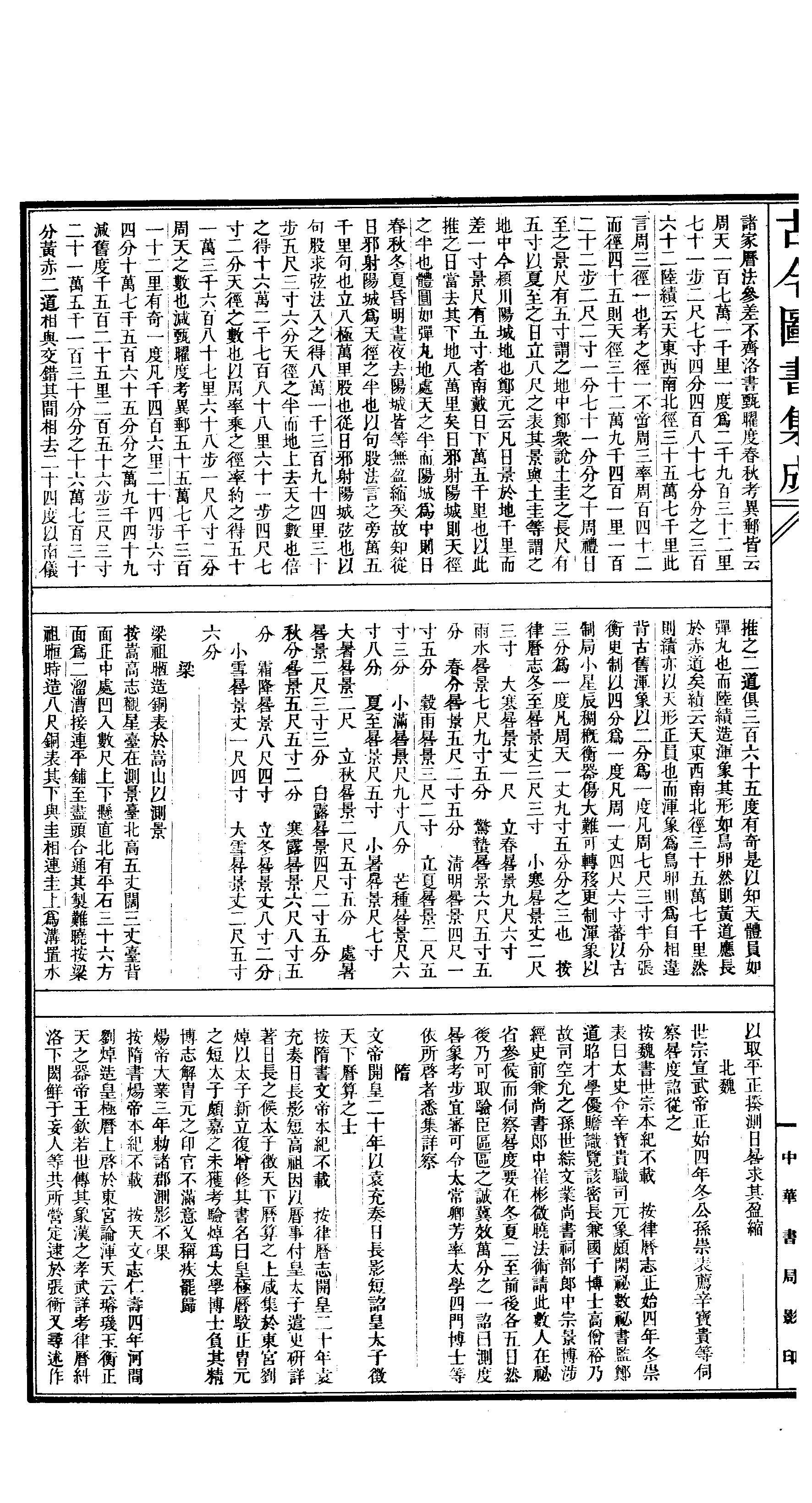 034 古今图书集成·历象汇编·历法典·卷一百～.pdf 第5页