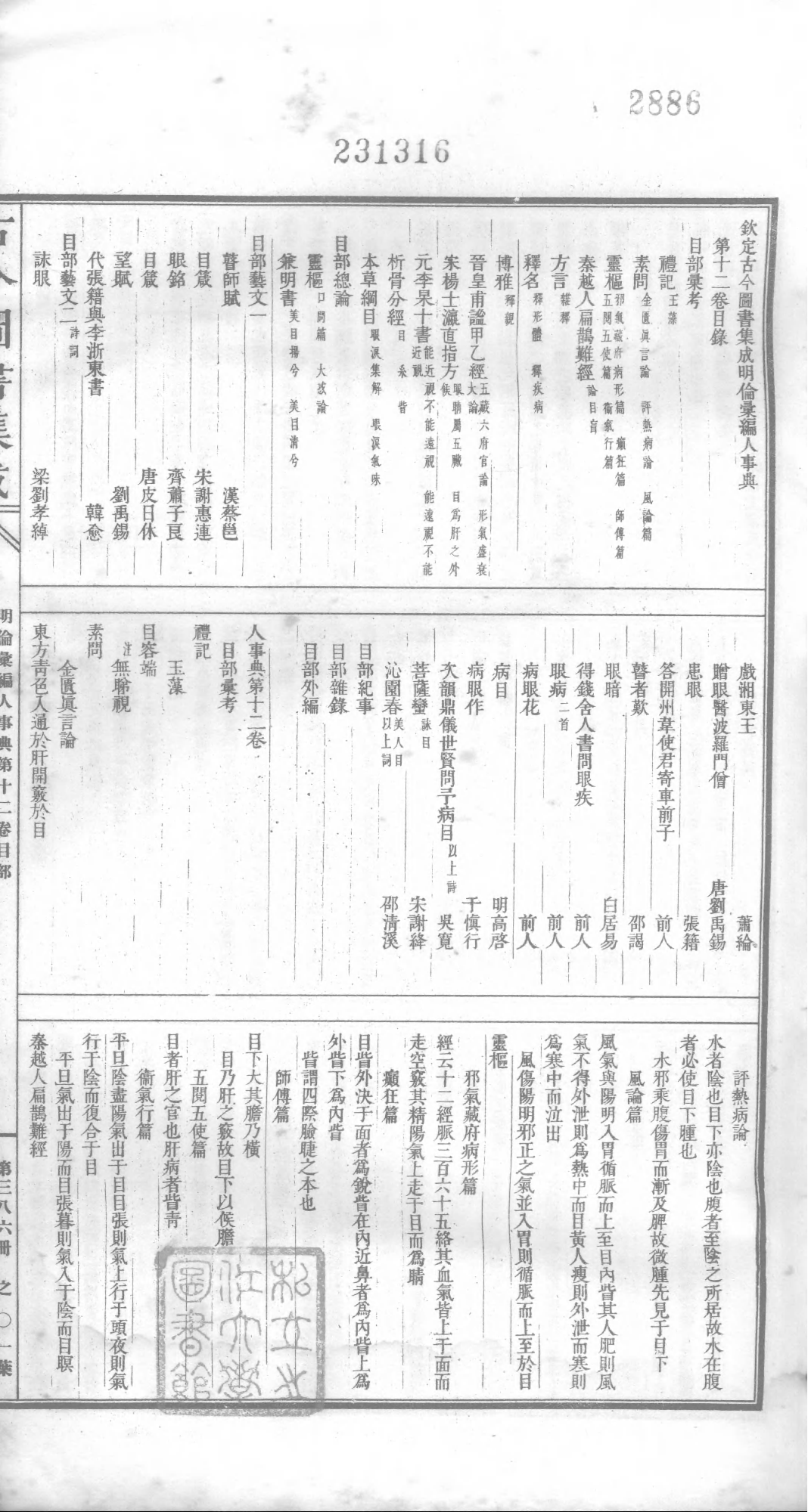 386 古今图书集成·明伦汇编·人事典·卷十二～.pdf 第2页