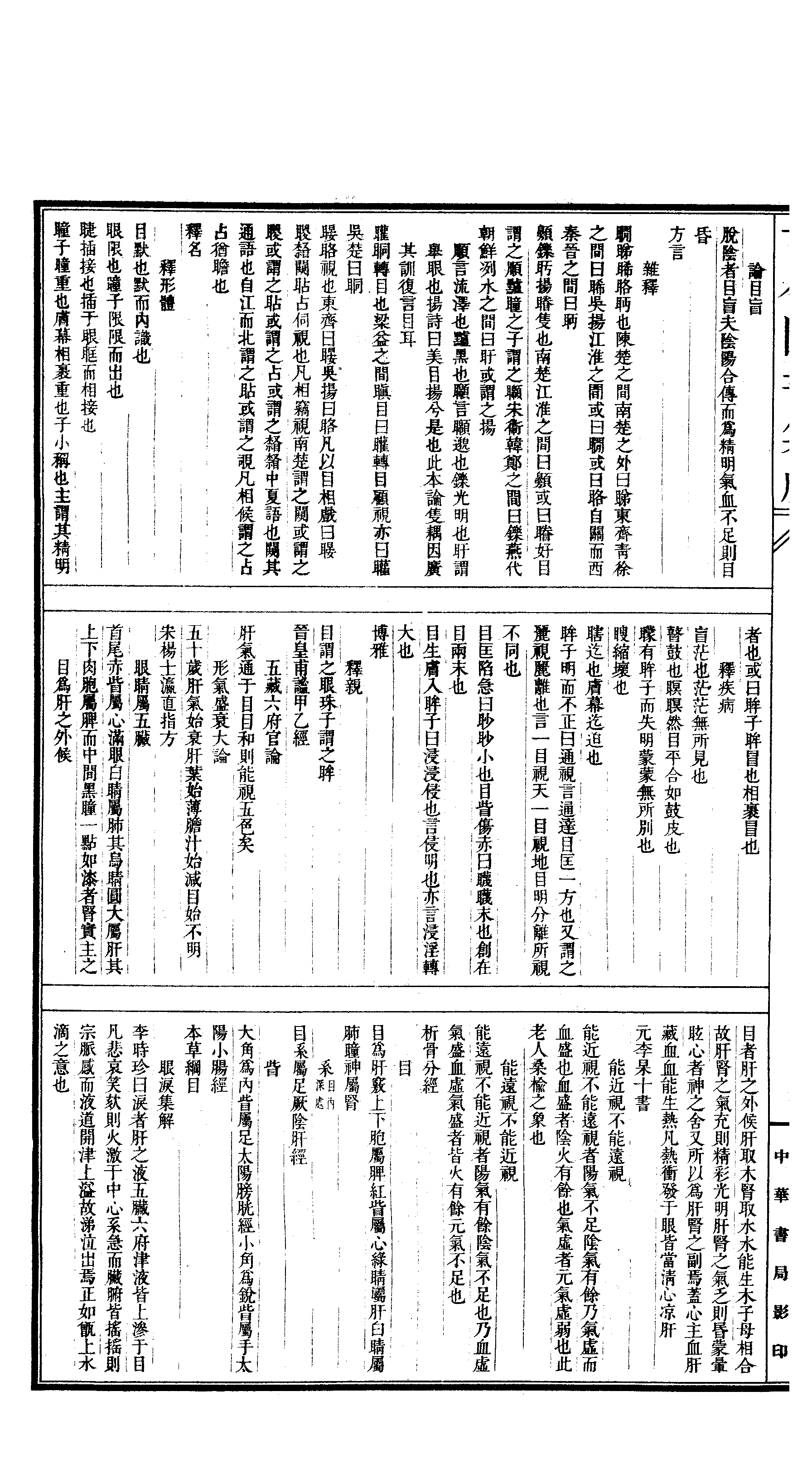 386 古今图书集成·明伦汇编·人事典·卷十二～.pdf 第3页