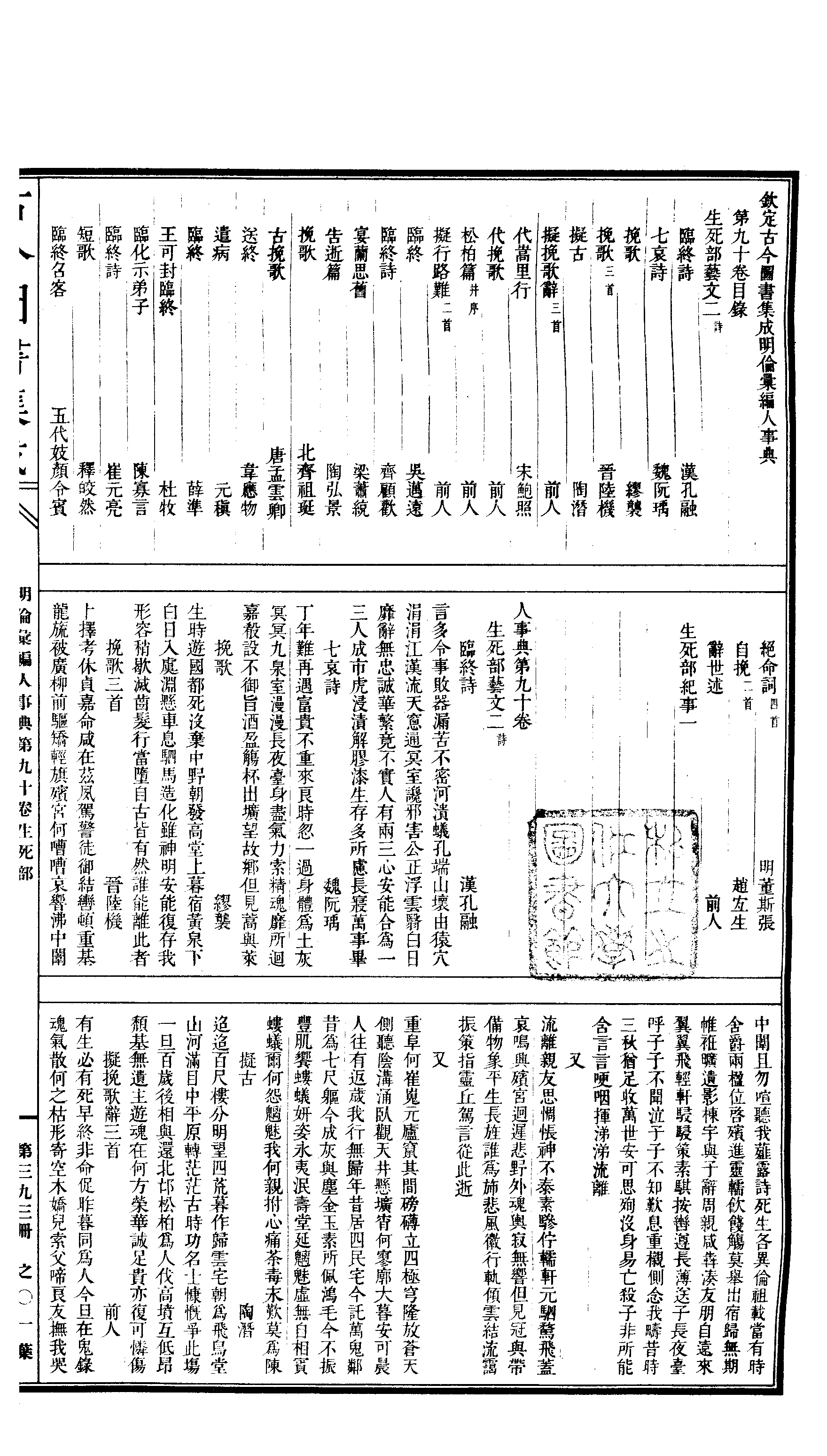 393 古今图书集成·明伦汇编·人事典·卷九十～.pdf 第2页