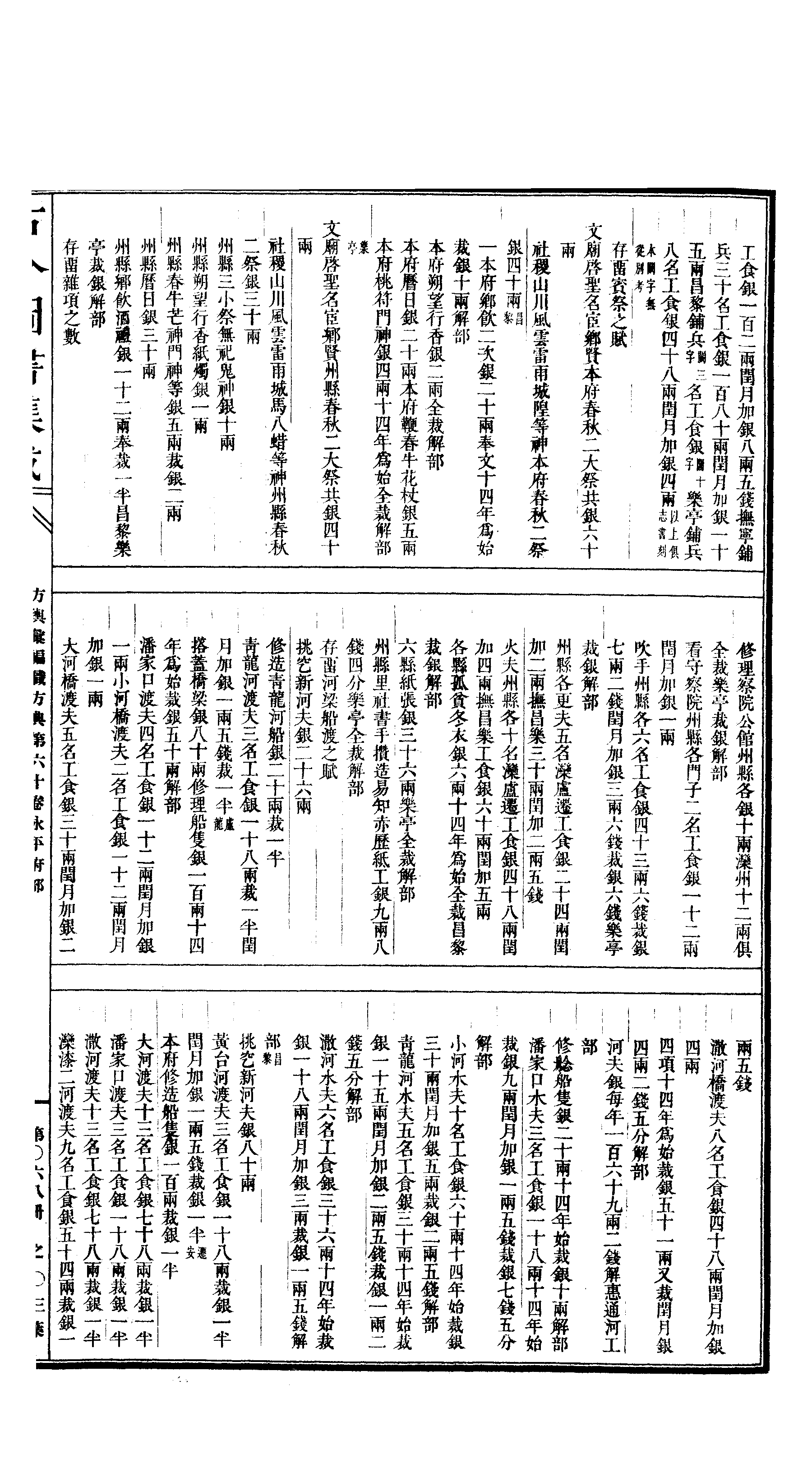 068 古今图书集成·方舆汇编·职方典·卷六十～.pdf 第6页