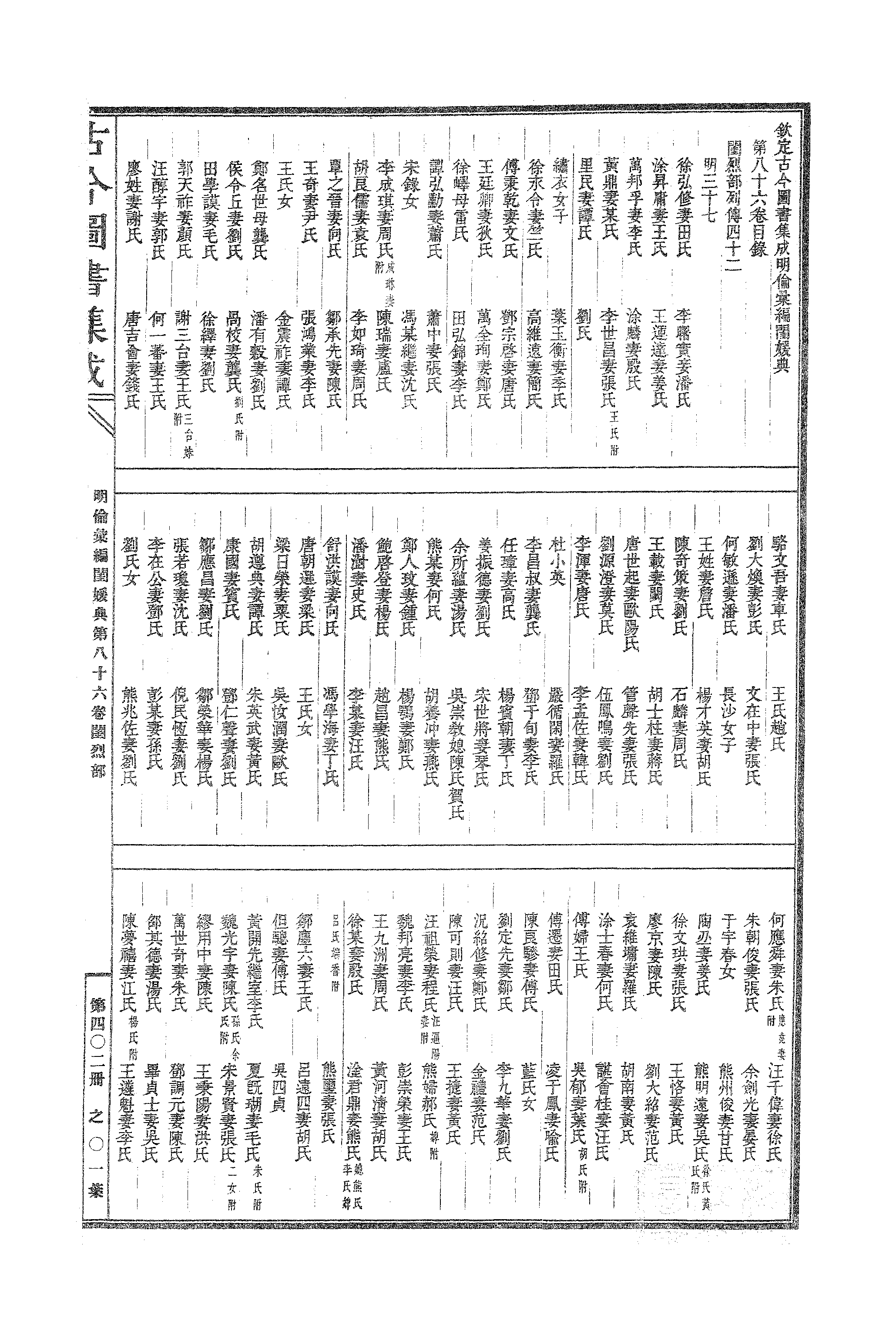 402 古今图书集成·明伦汇编·闺媛典·卷八十六.pdf 第2页