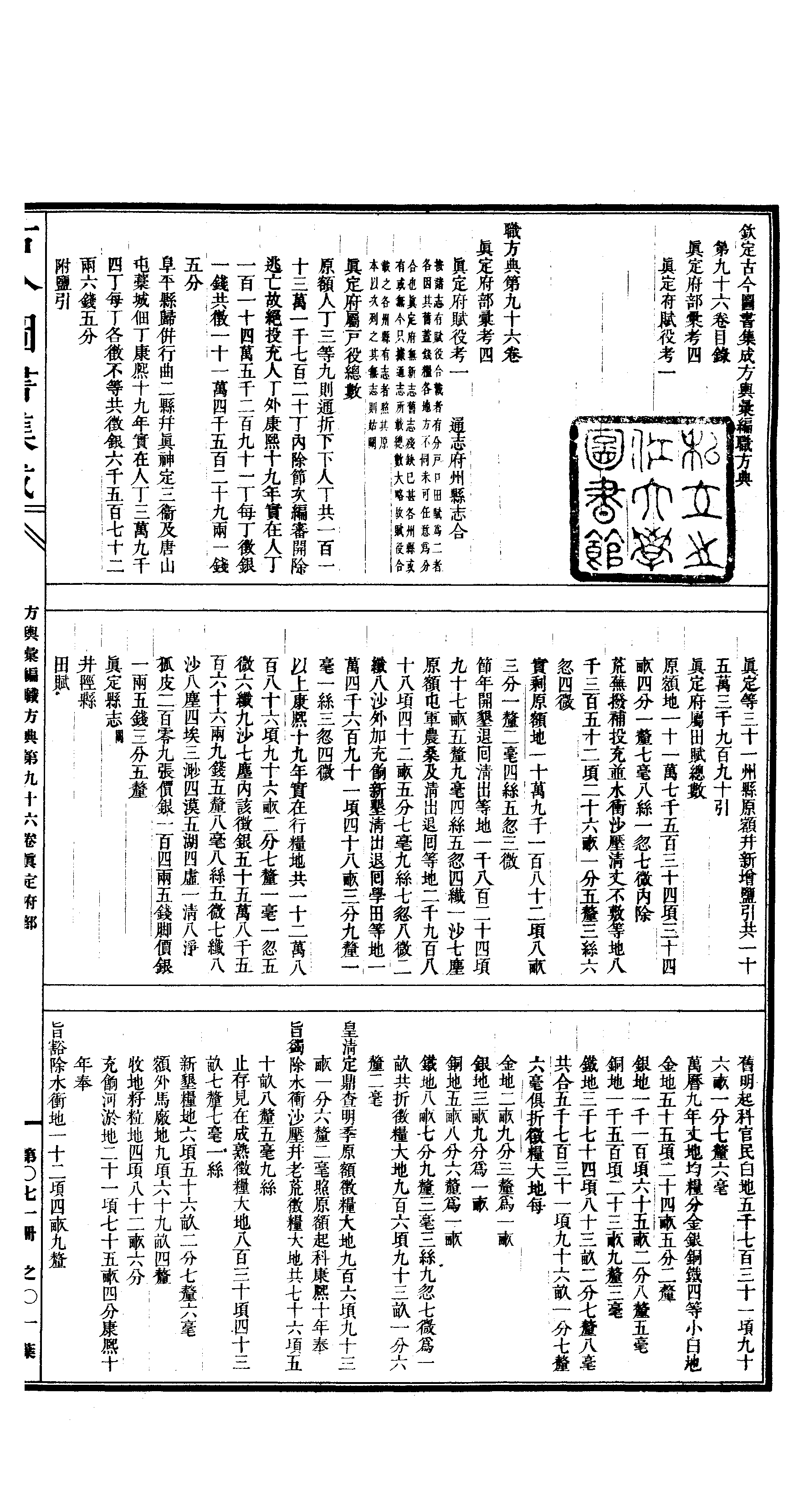 071 古今图书集成·方舆汇编·职方典·卷九十六.pdf 第2页