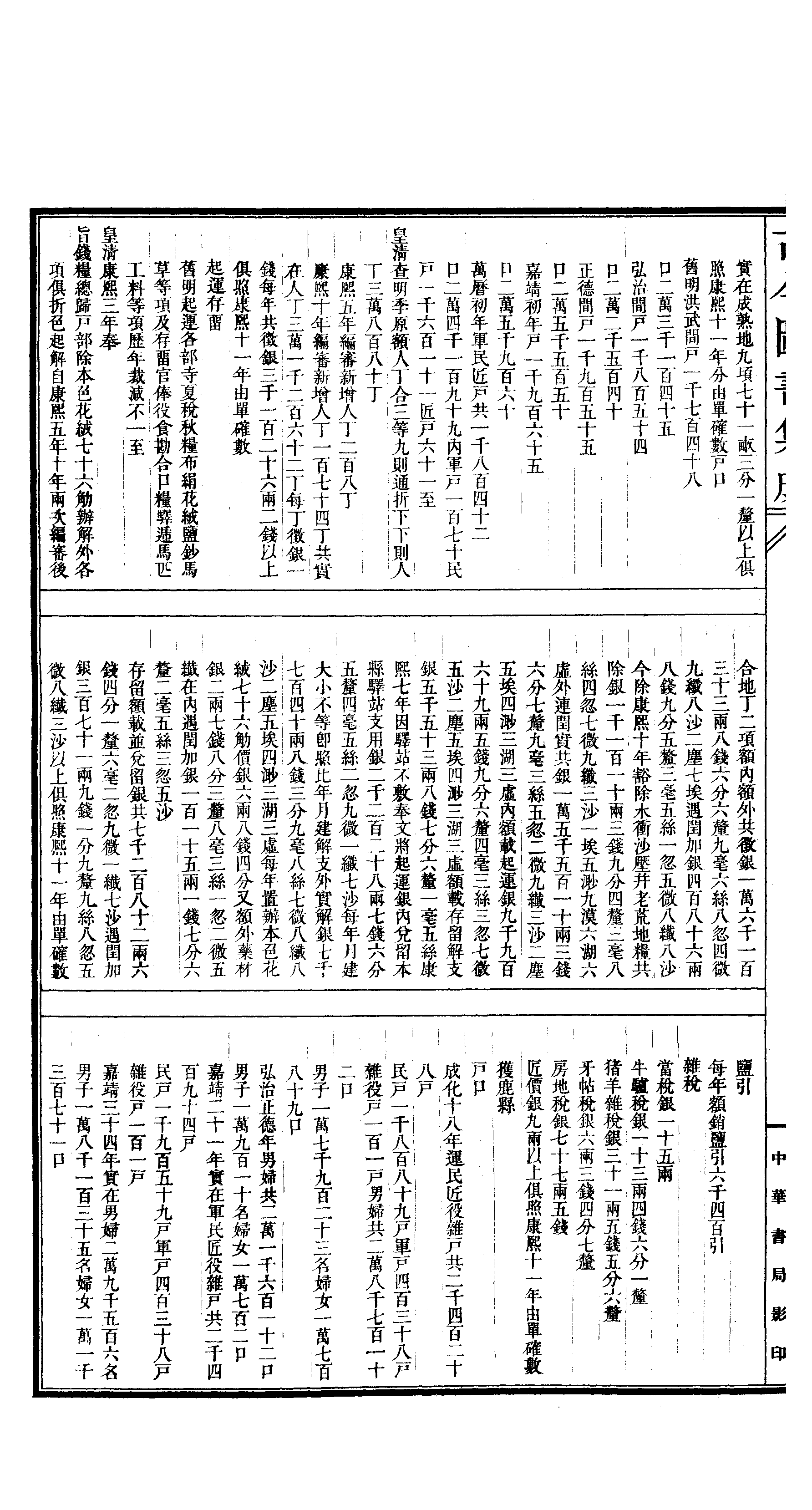 071 古今图书集成·方舆汇编·职方典·卷九十六.pdf 第3页