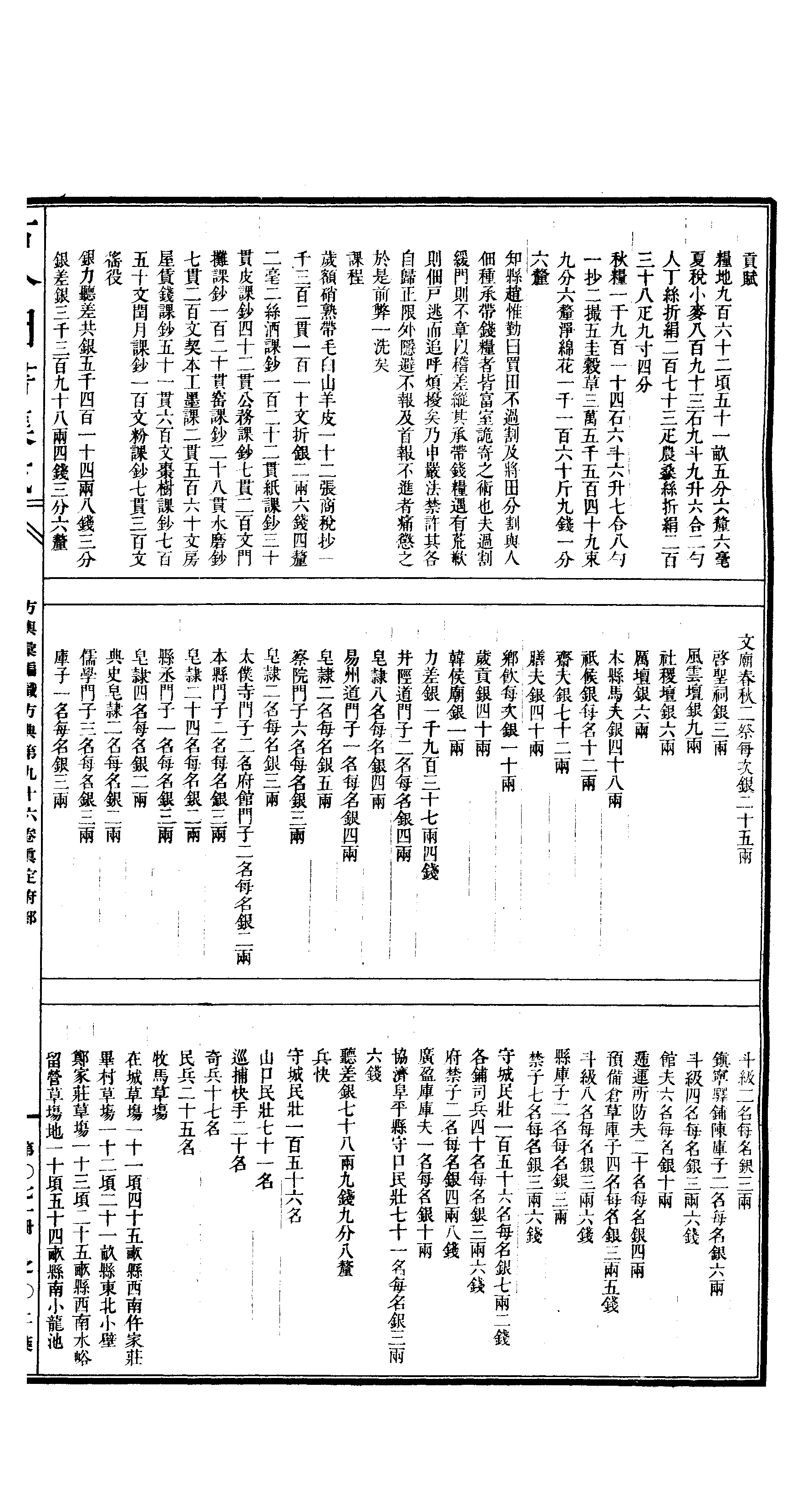 071 古今图书集成·方舆汇编·职方典·卷九十六.pdf 第4页