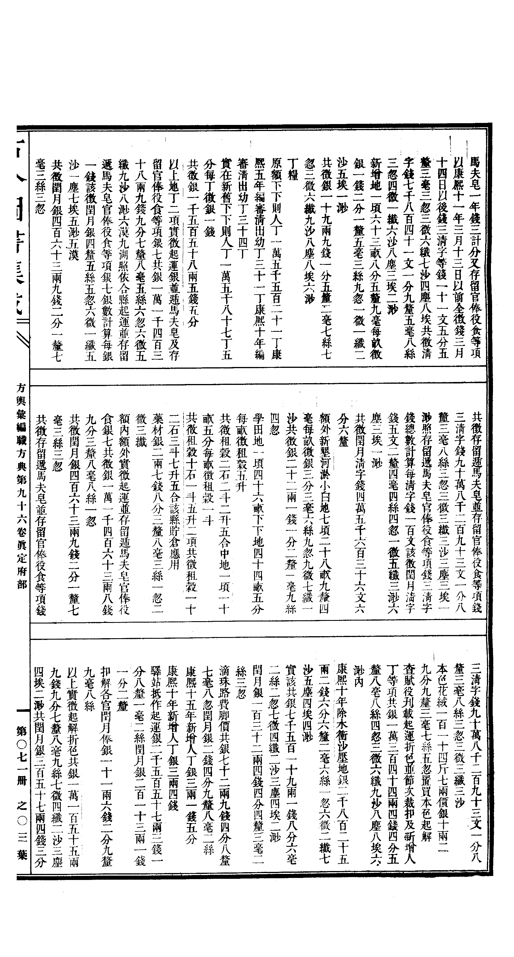 071 古今图书集成·方舆汇编·职方典·卷九十六.pdf 第6页