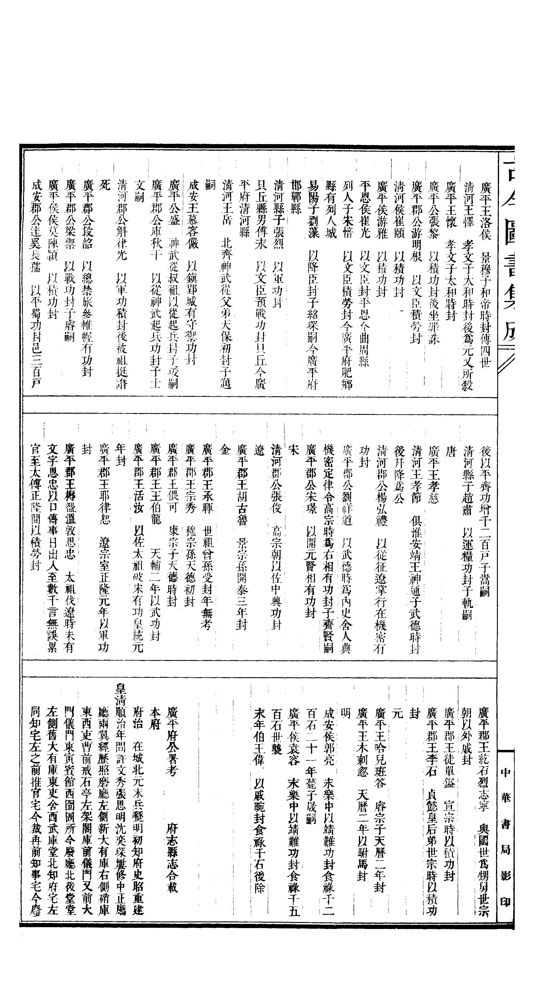 073 古今图书集成·方舆汇编·职方典·卷一百二.pdf 第3页