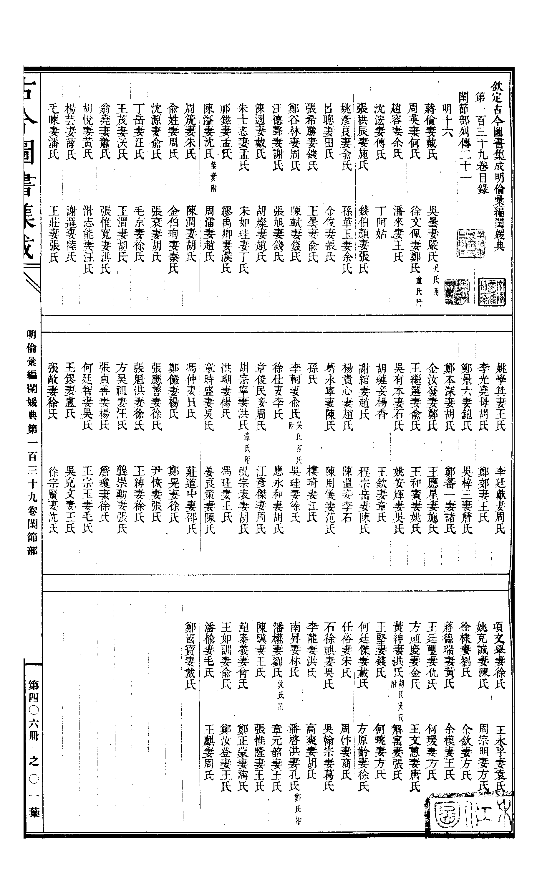 406 古今图书集成·明伦汇编·闺媛典·卷一百三.pdf 第2页