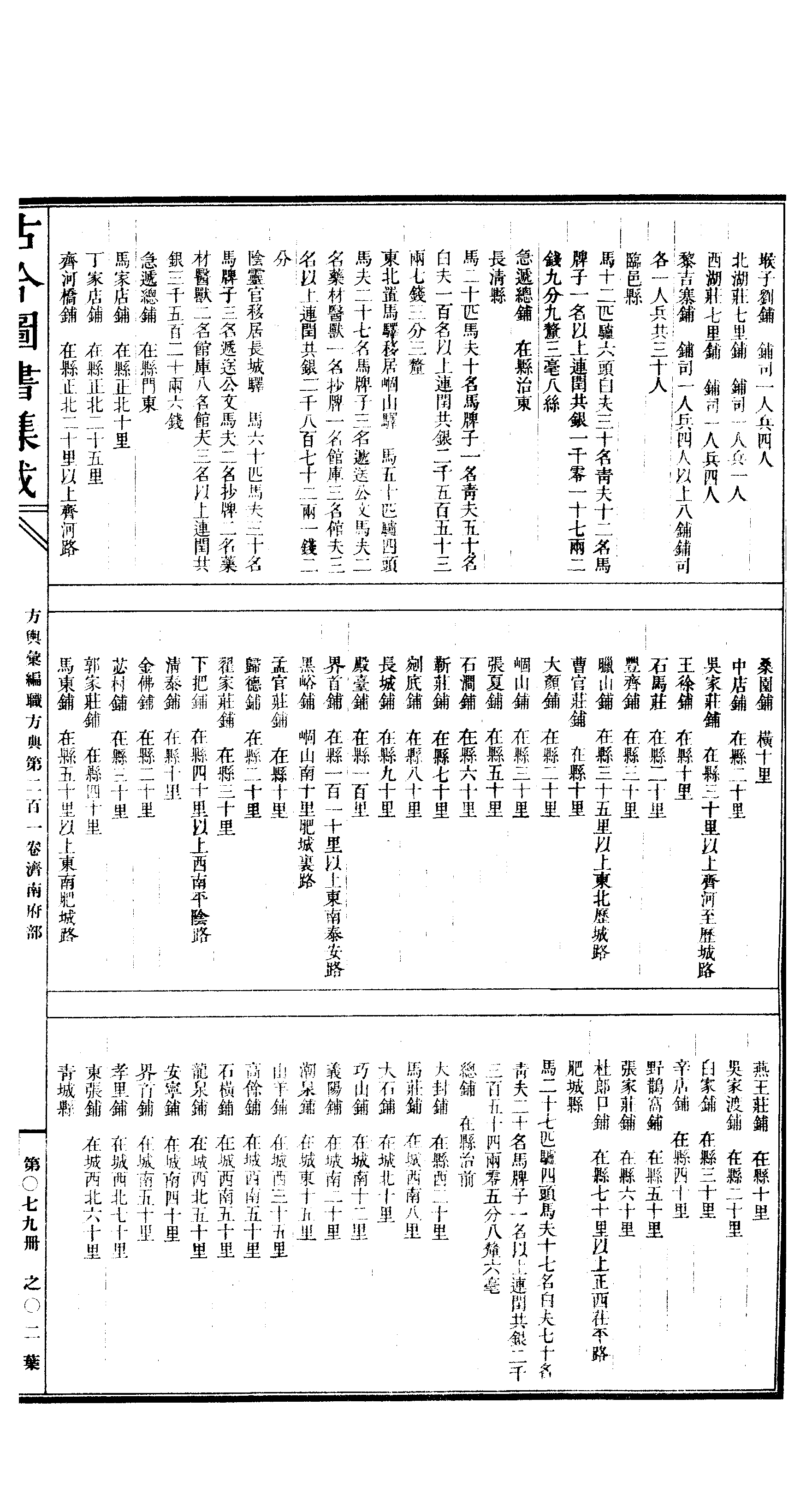 079 古今图书集成·方舆汇编·职方典·卷二百一.pdf 第4页