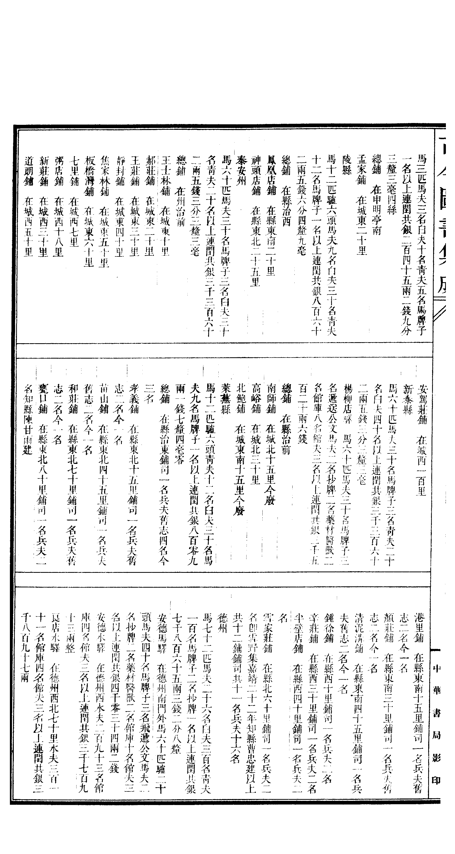 079 古今图书集成·方舆汇编·职方典·卷二百一.pdf 第5页