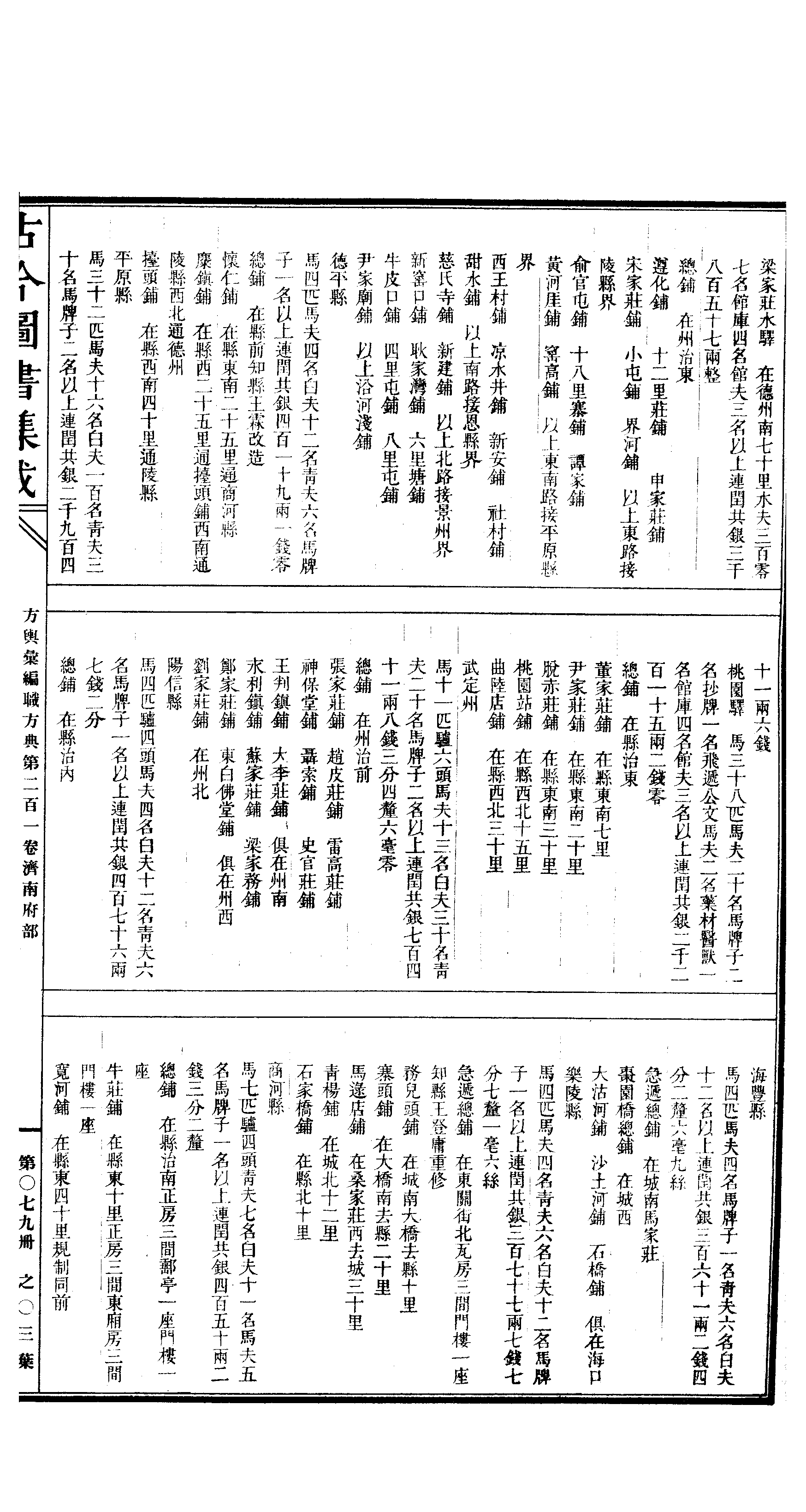 079 古今图书集成·方舆汇编·职方典·卷二百一.pdf 第6页