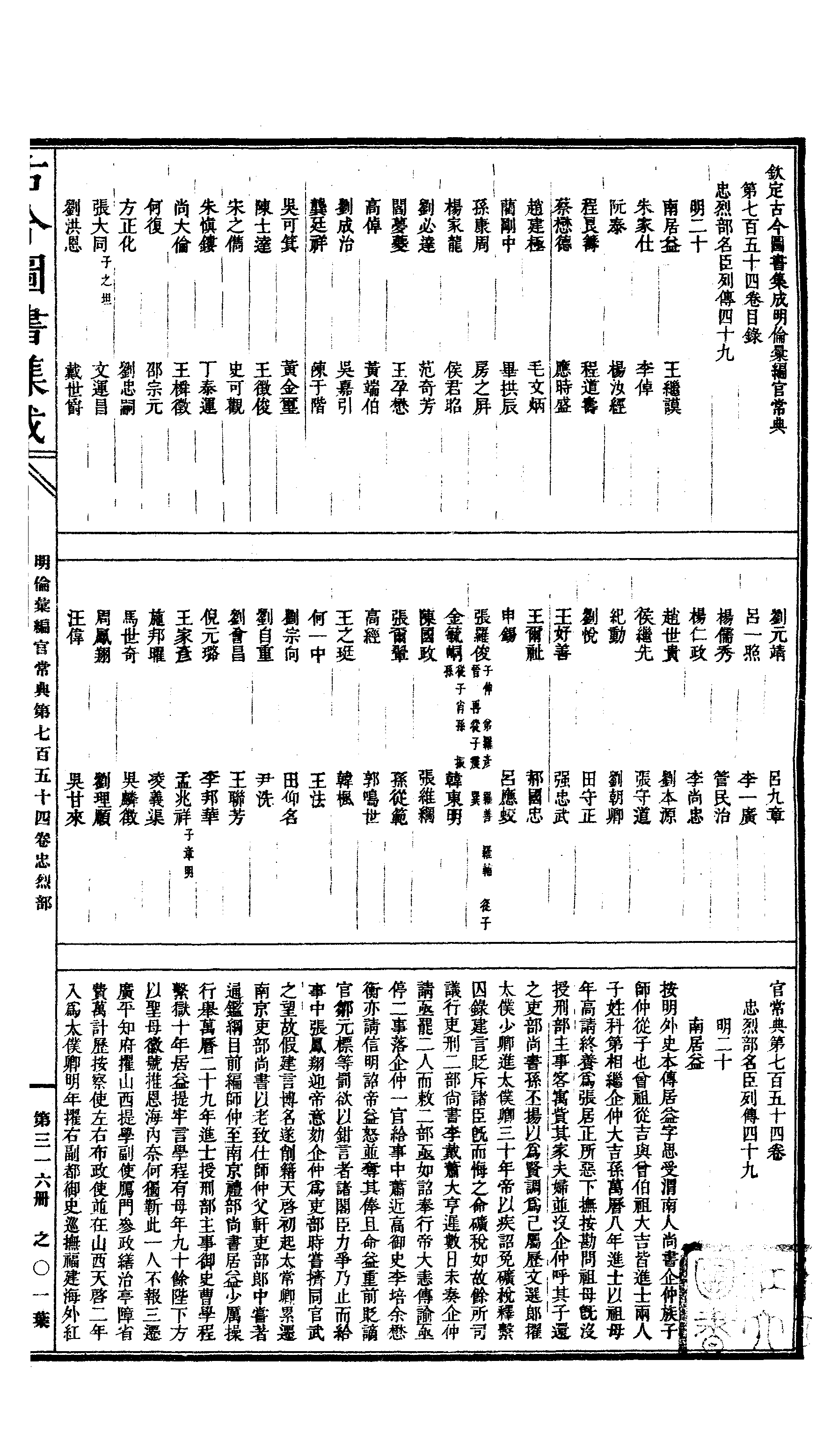 316 古今图书集成·明伦汇编·官常典·卷七百五.pdf 第2页