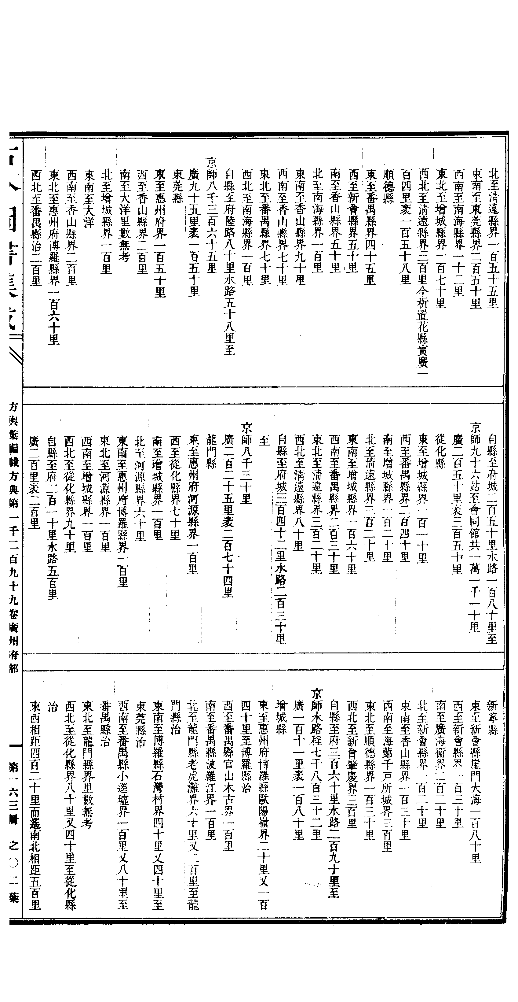 163 古今图书集成·方舆汇编·职方典·卷一千二.pdf 第5页