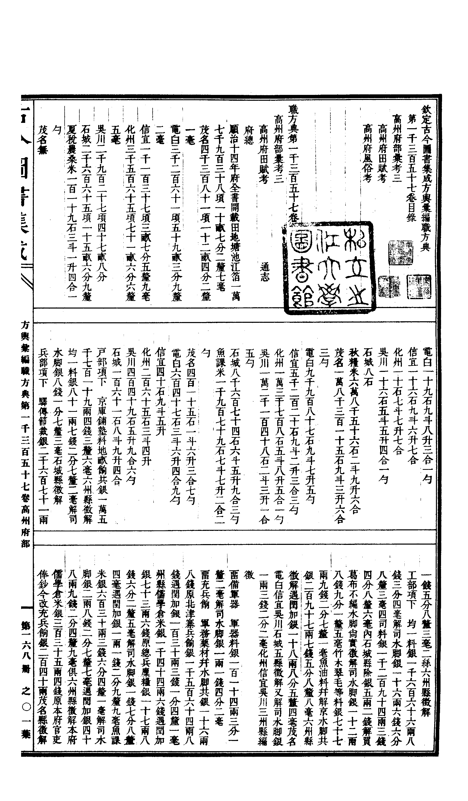 168 古今图书集成·方舆汇编·职方典·卷一千三.pdf 第2页