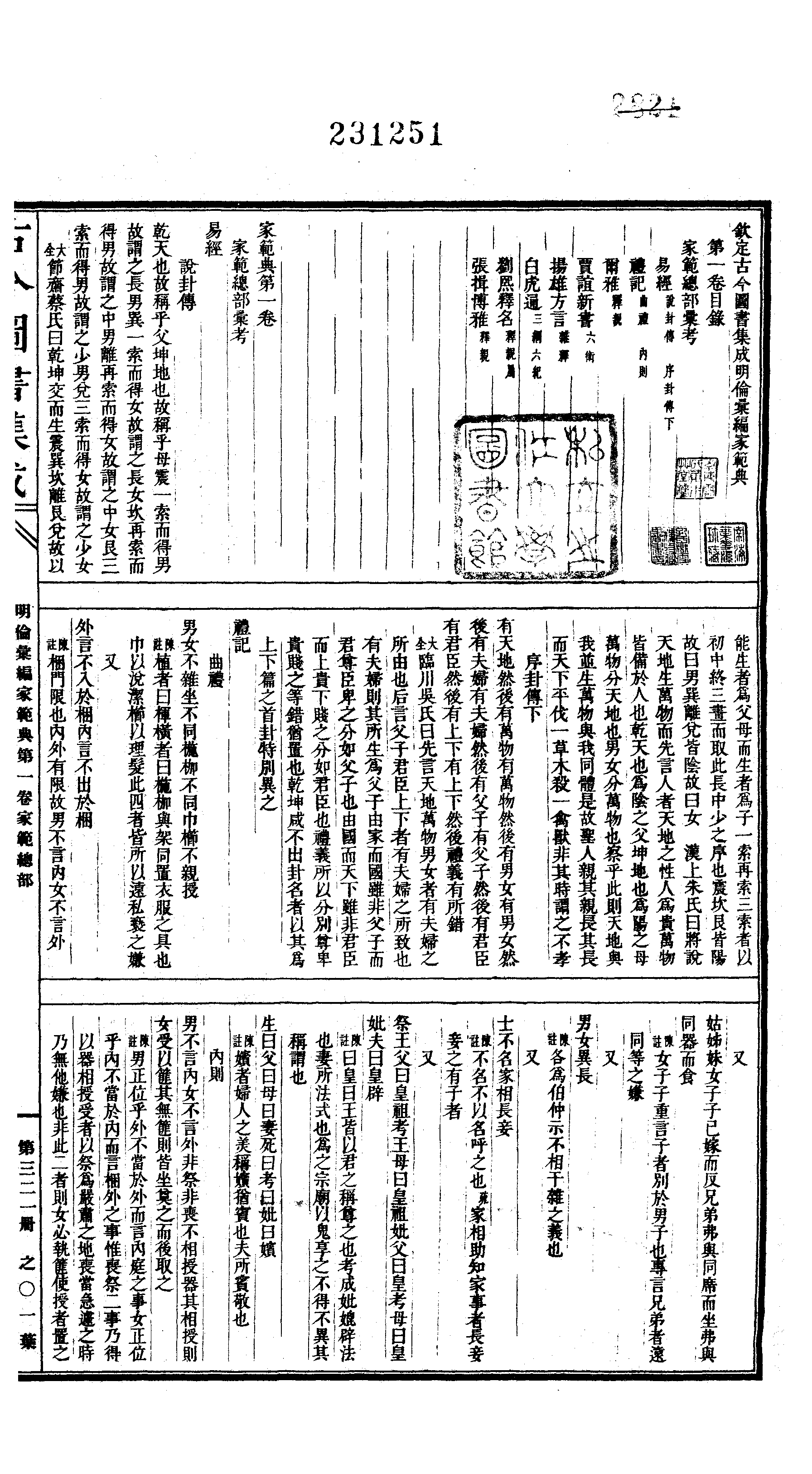 321 古今图书集成·明伦汇编·家范典·卷一～卷.pdf 第2页