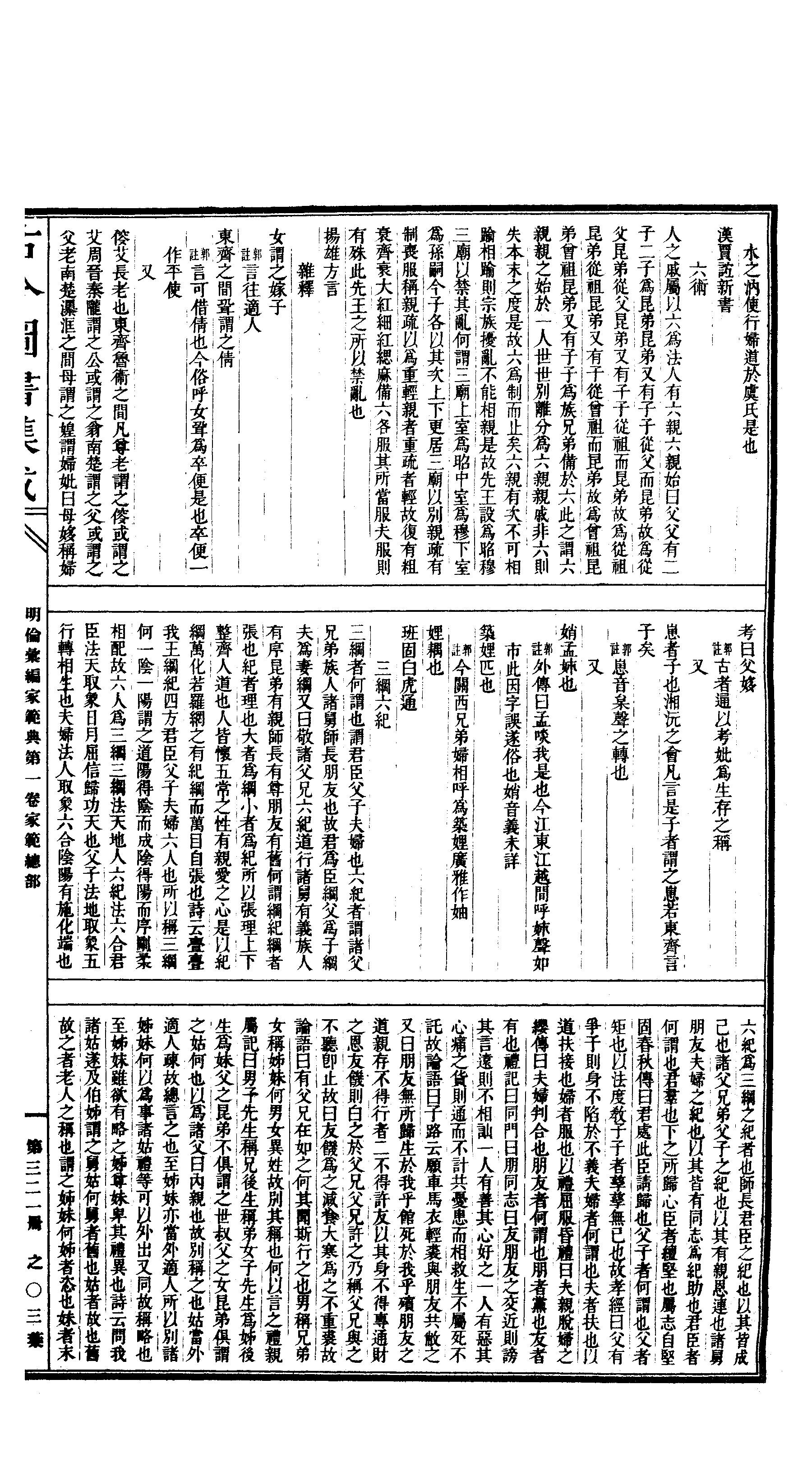 321 古今图书集成·明伦汇编·家范典·卷一～卷.pdf 第6页