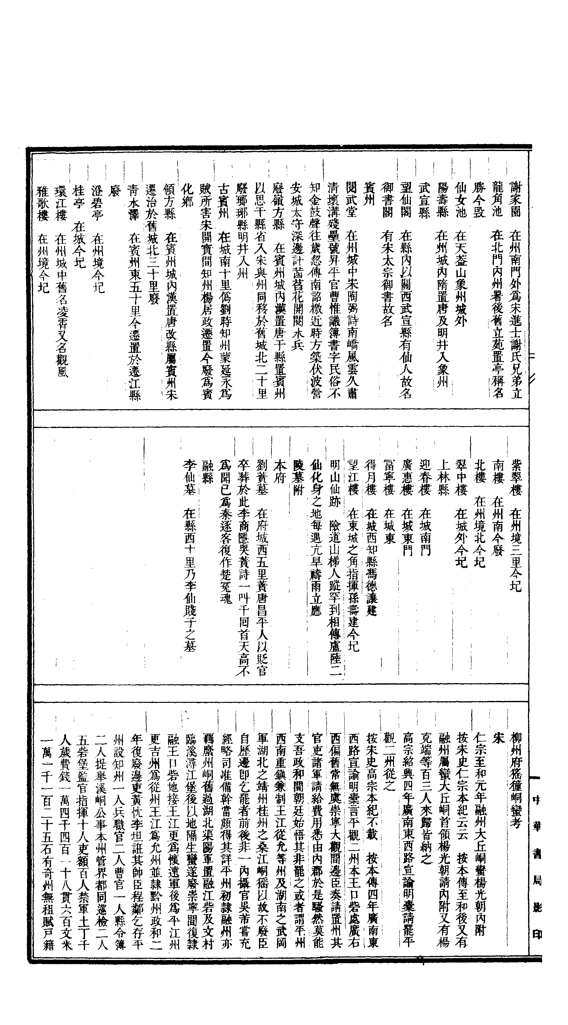 172 古今图书集成·方舆汇编·职方典·卷一千四.pdf 第3页