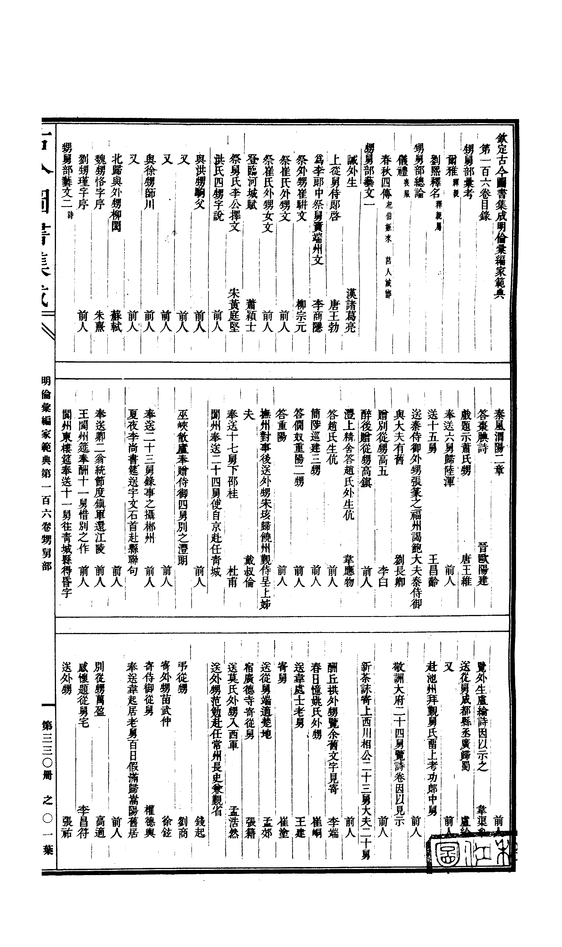 330 古今图书集成·明伦汇编·家范典·卷一百六.pdf 第2页