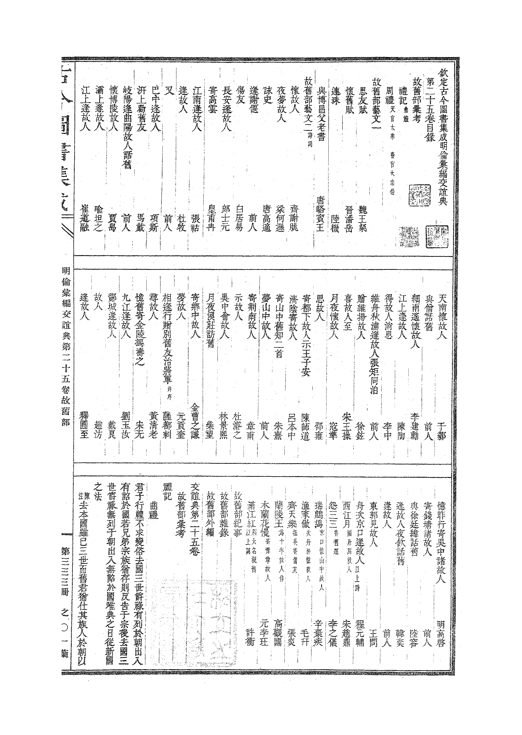 333 古今图书集成·明伦汇编·交谊典·卷二十五.pdf 第2页