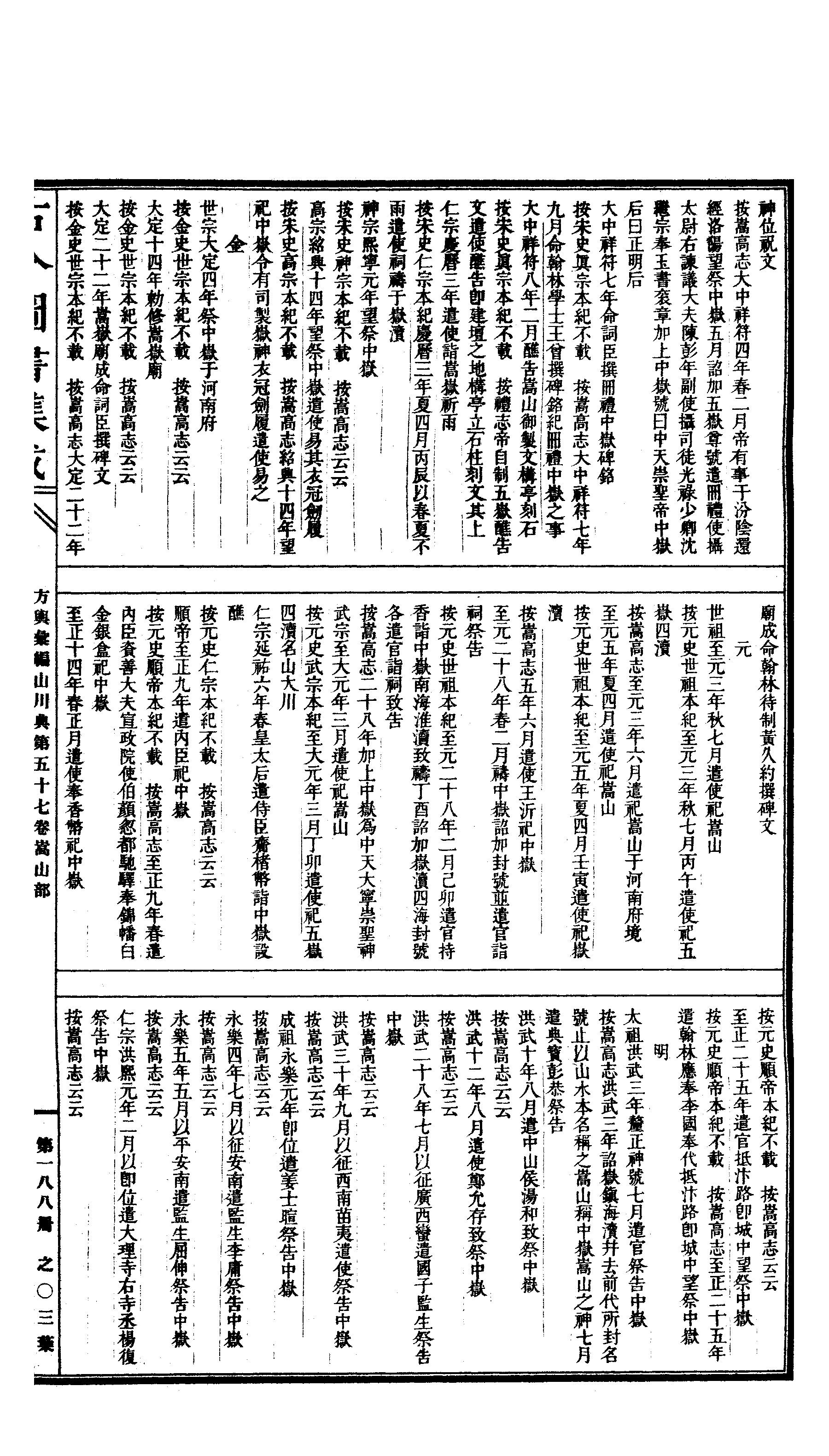 188 古今图书集成·方舆汇编·山川典·卷五十七.pdf 第6页