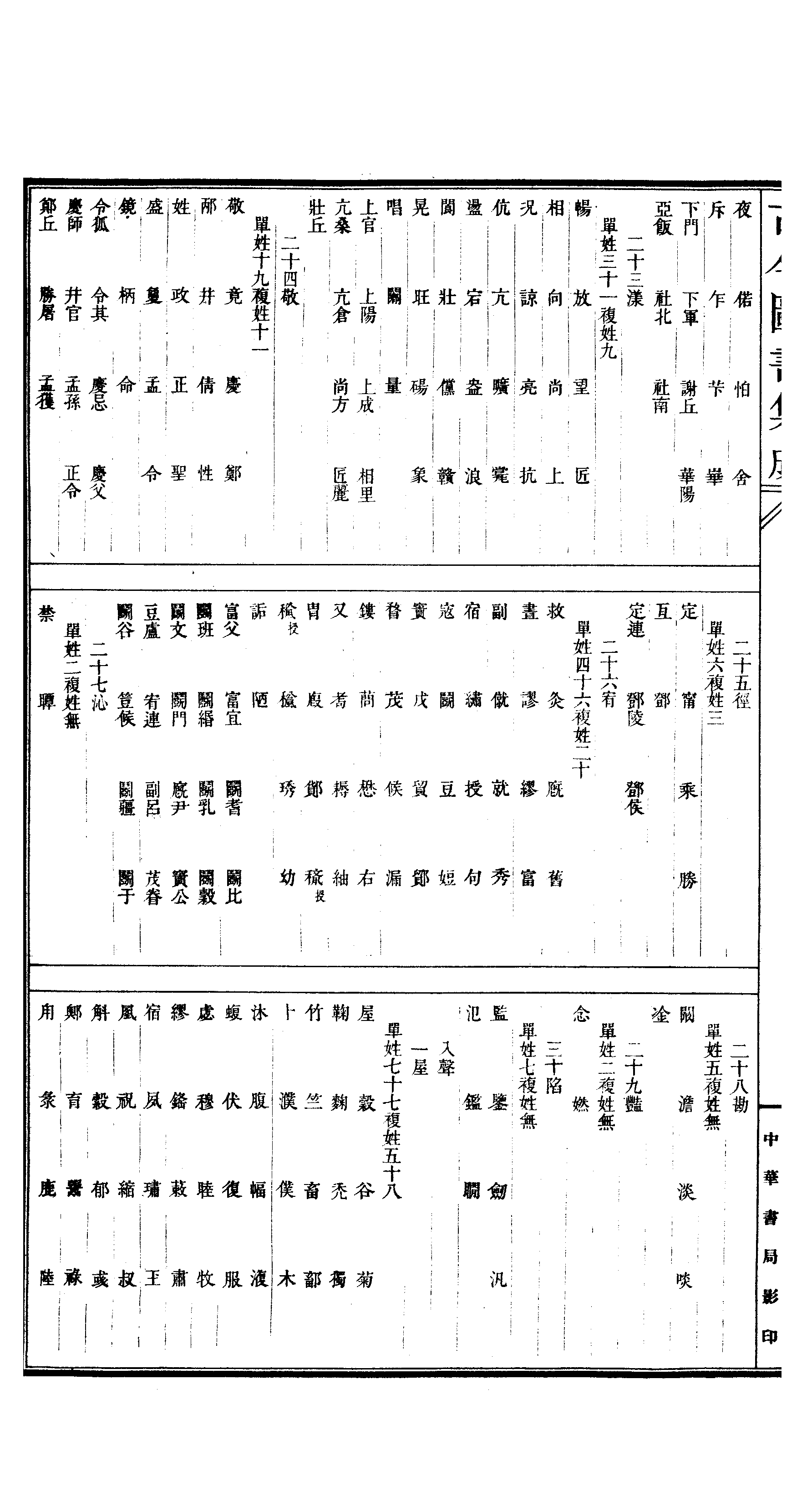 342 古今图书集成·明伦汇编·氏族典·卷十四～.pdf 第5页