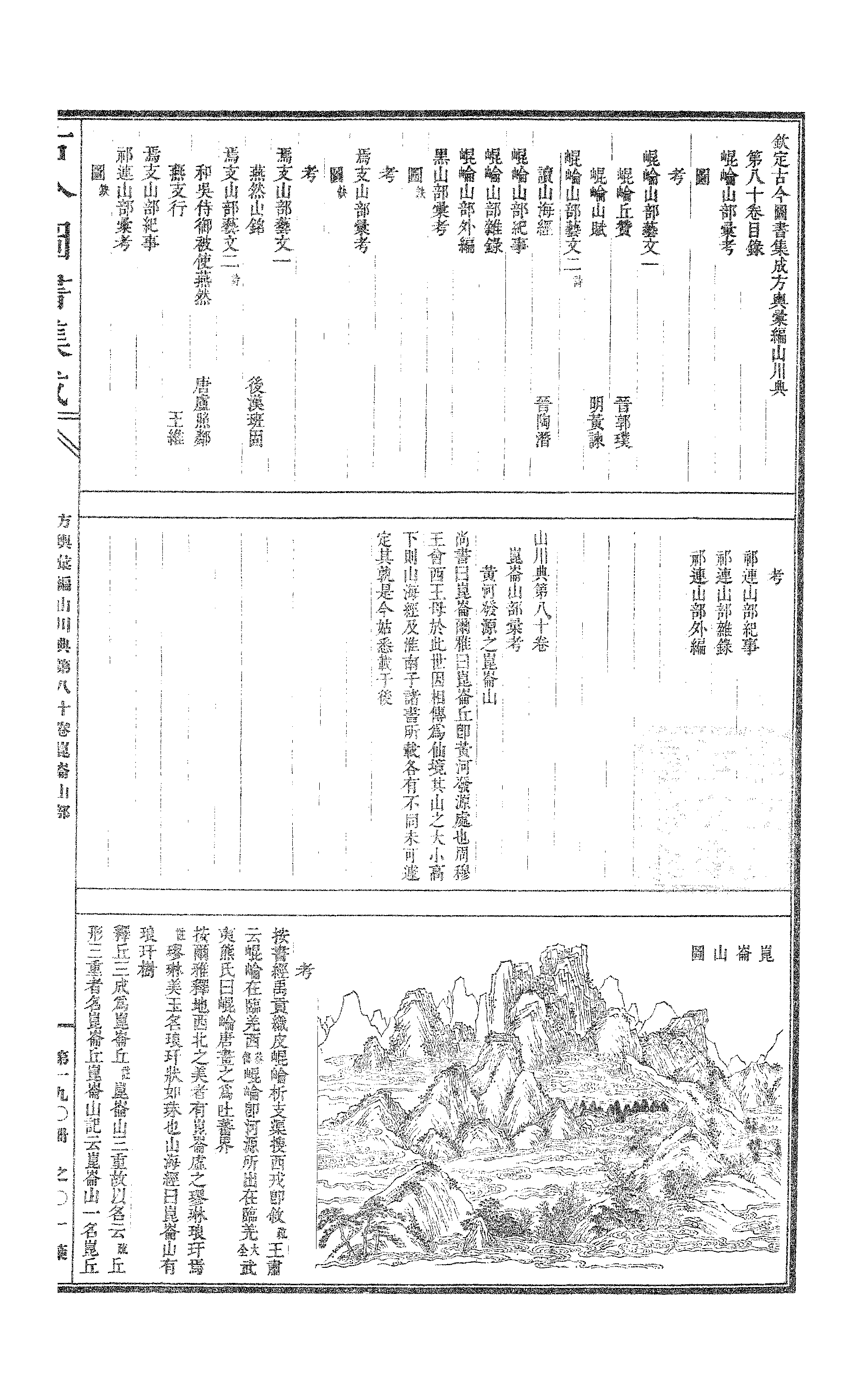 190 古今图书集成·方舆汇编·山川典·卷八十～.pdf 第2页