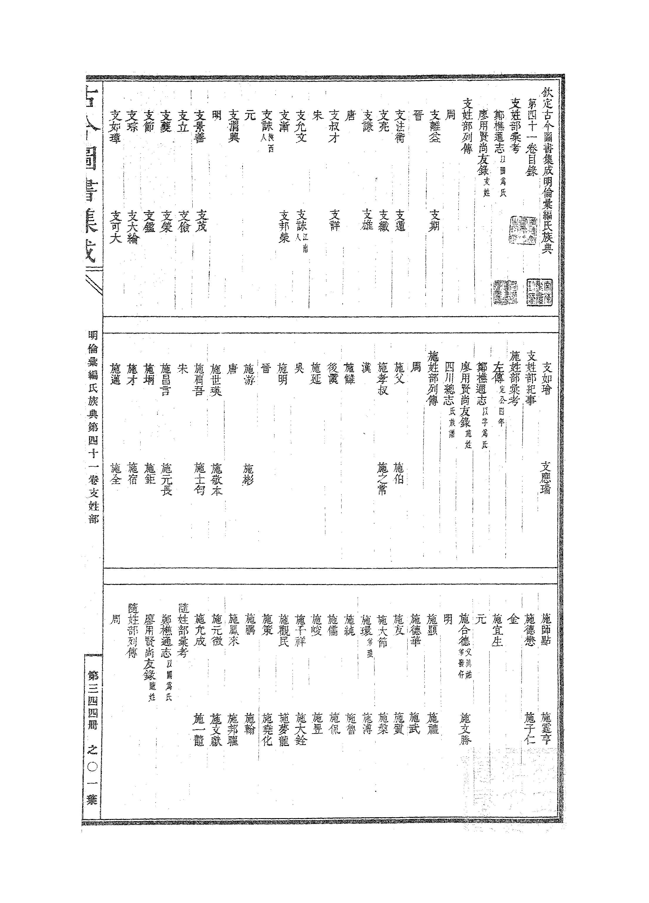 344 古今图书集成·明伦汇编·氏族典·卷四十一.pdf 第2页