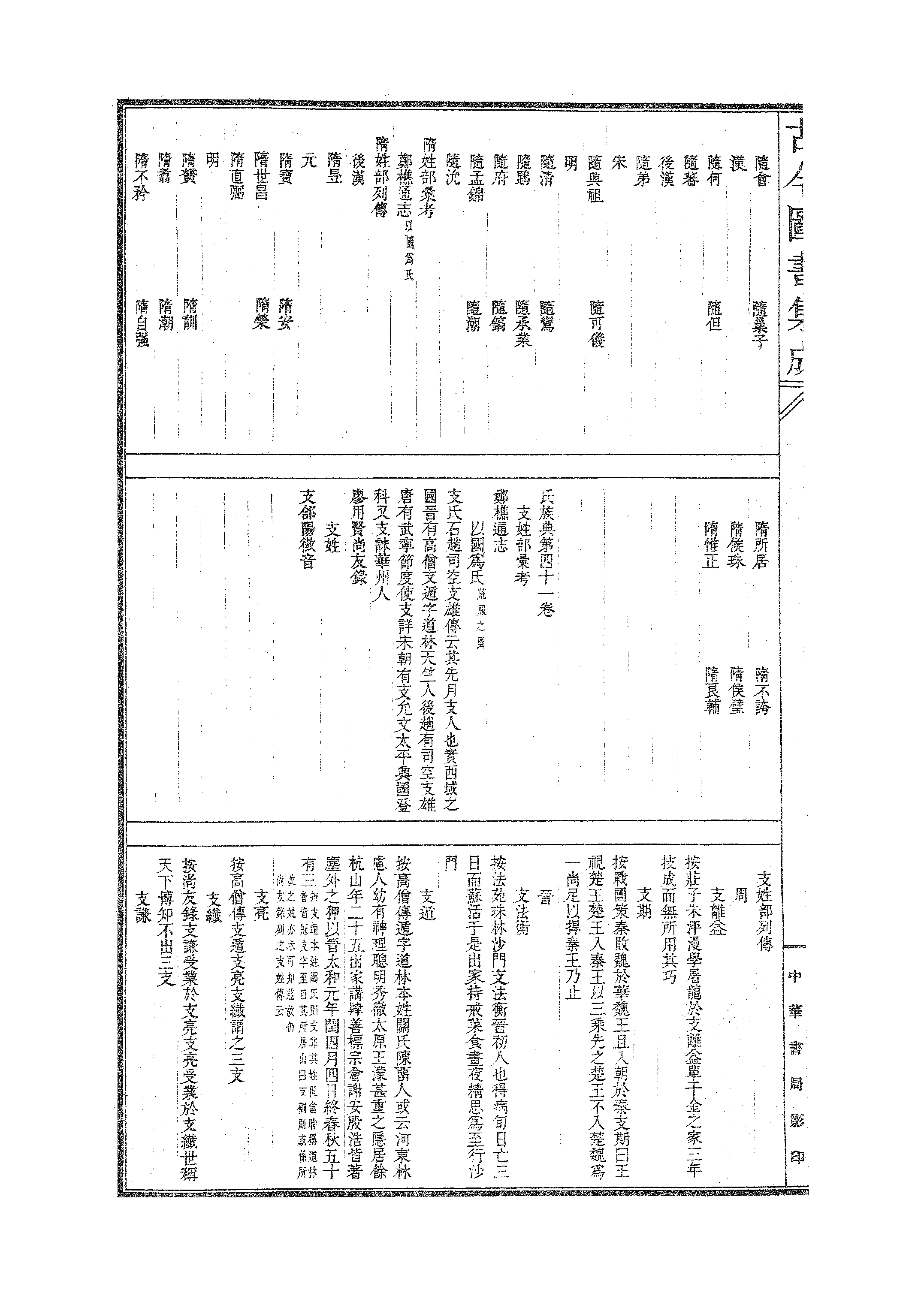 344 古今图书集成·明伦汇编·氏族典·卷四十一.pdf 第3页