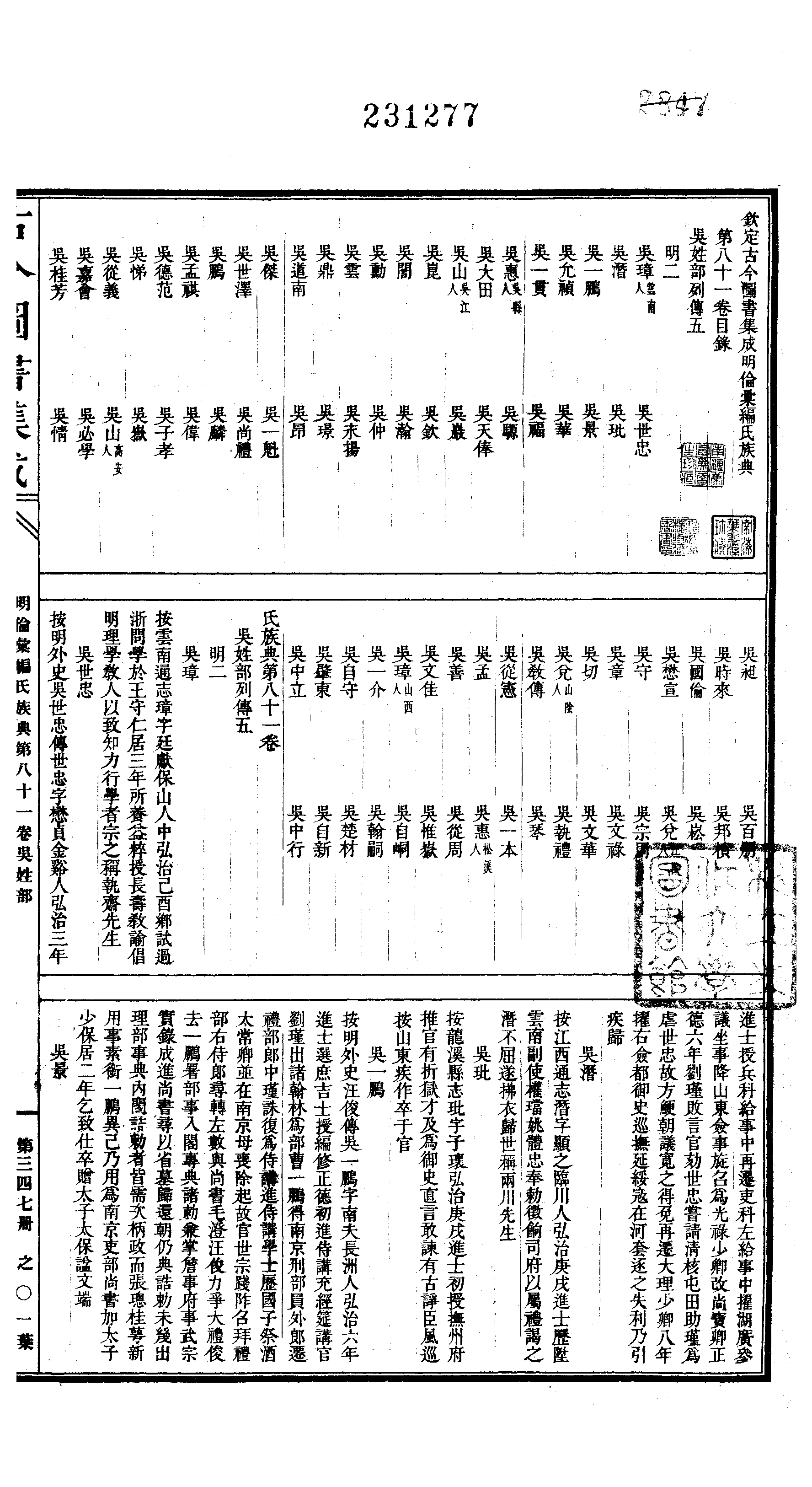 347 古今图书集成·明伦汇编·氏族典·卷八十一.pdf 第2页