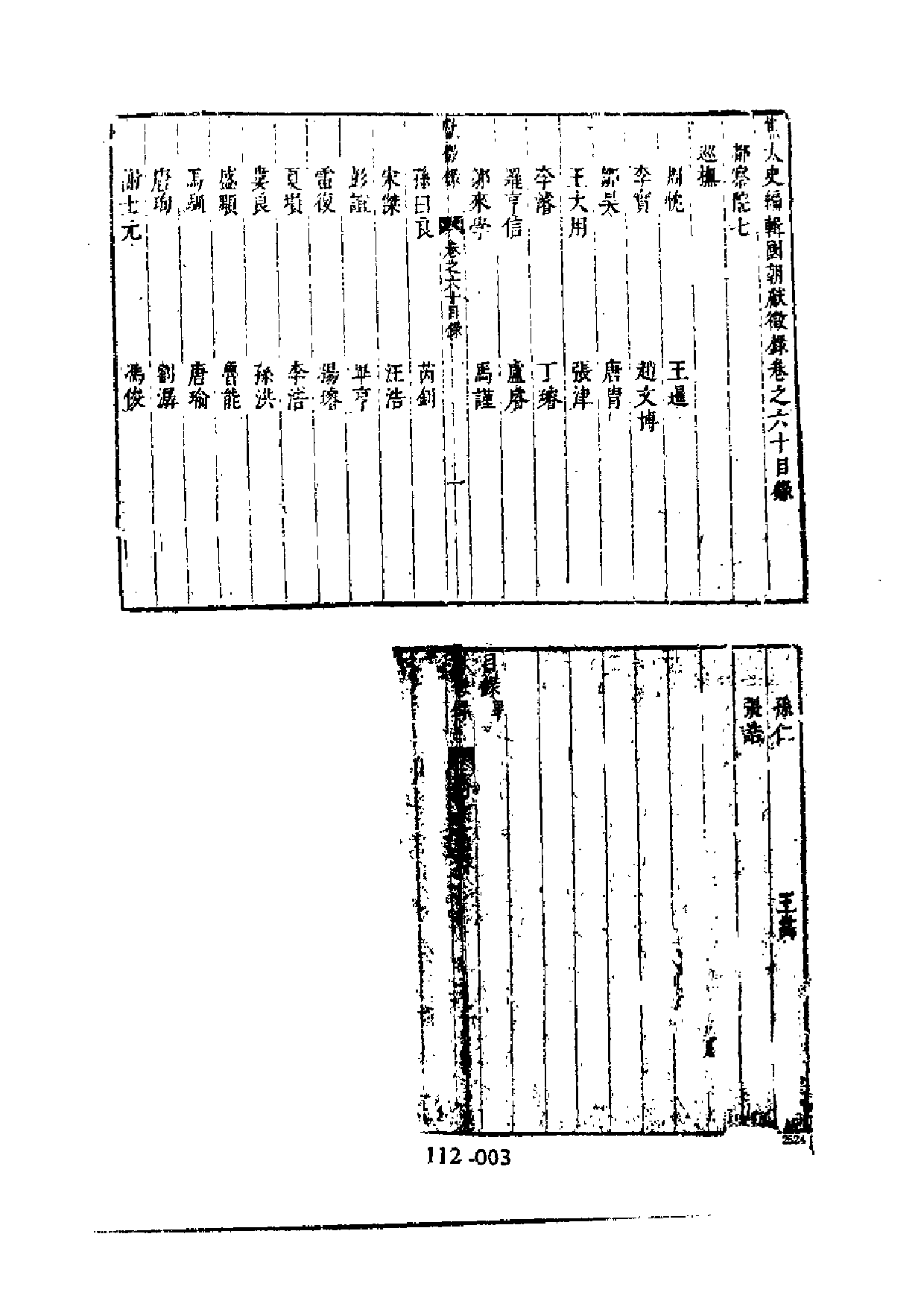 明代传记丛刊·综录类26（112）  国朝献徵录（四_0.pdf 第4页