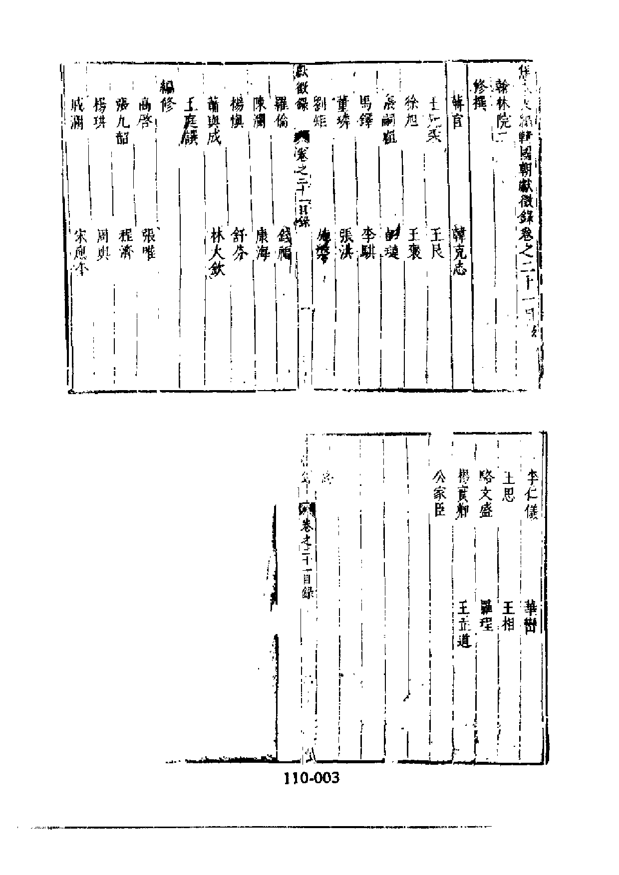 明代传记丛刊·综录类26（110）  国朝献徵录（二_0.pdf 第4页