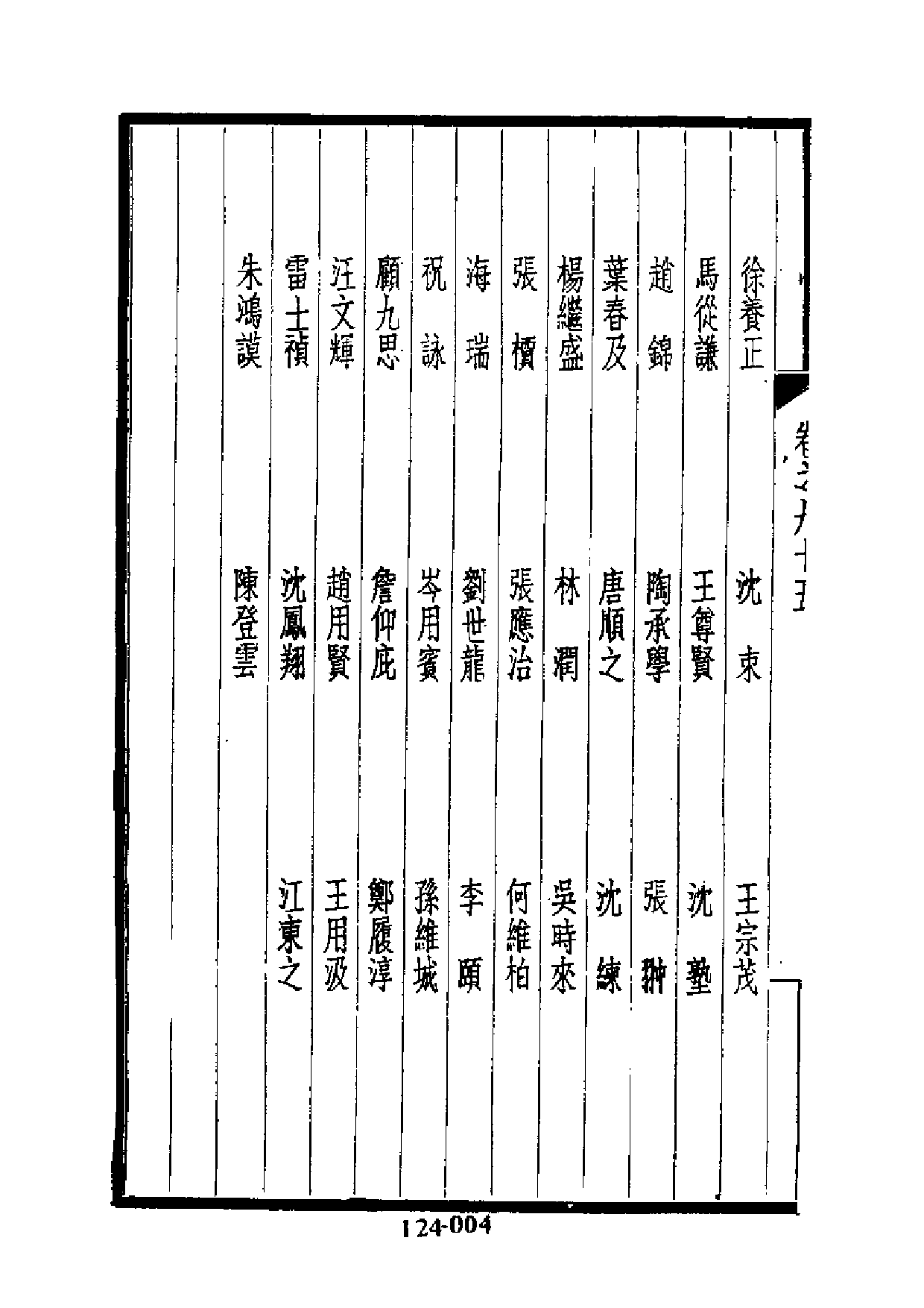 明代传记丛刊·综录类30（124）  西园闻见录（九）_0.pdf 第5页