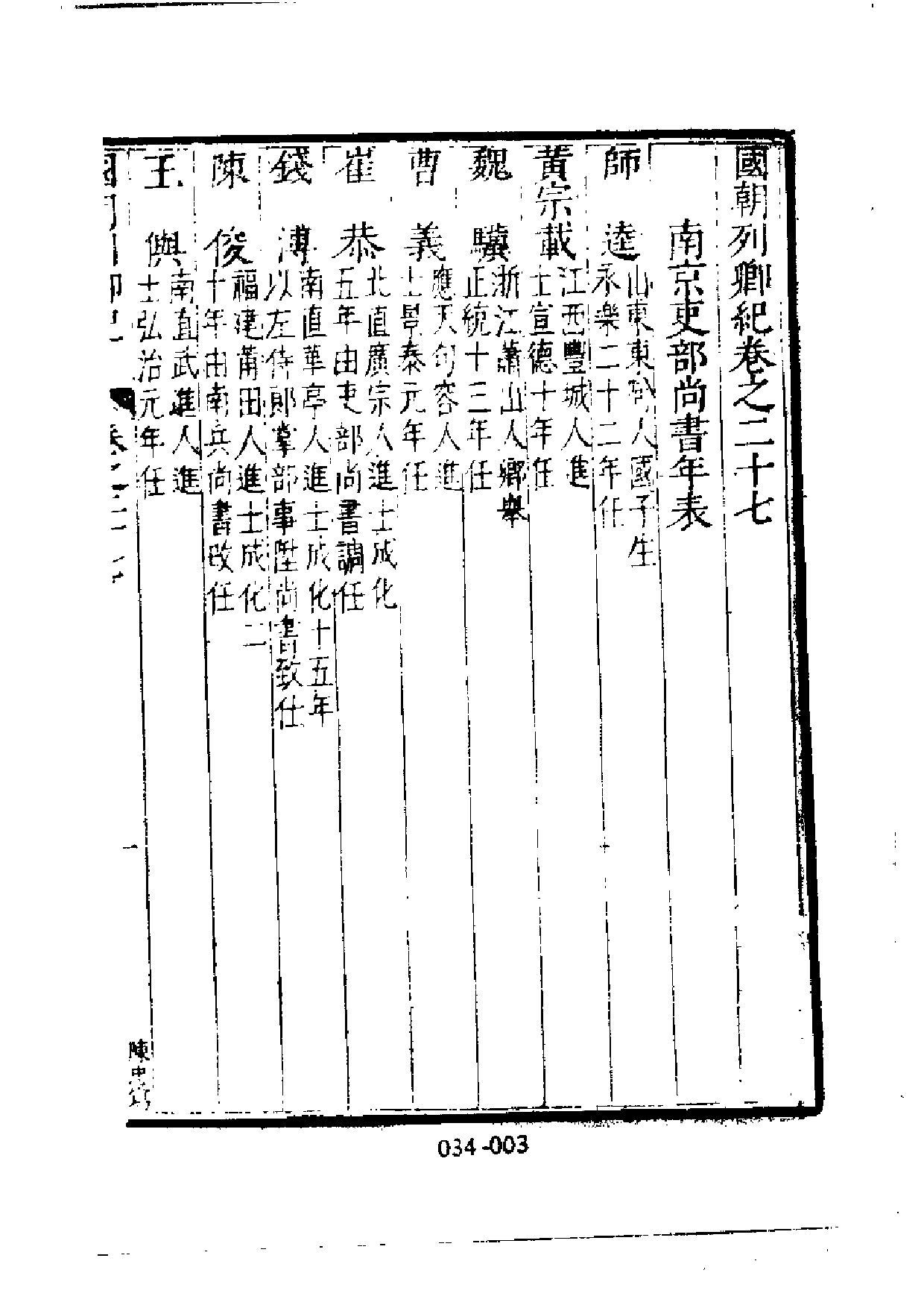 明代传记丛刊·名人类7（034）  国朝列卿纪（三_0.pdf 第4页