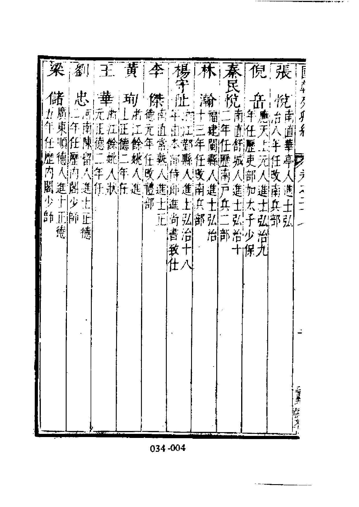 明代传记丛刊·名人类7（034）  国朝列卿纪（三_0.pdf 第5页