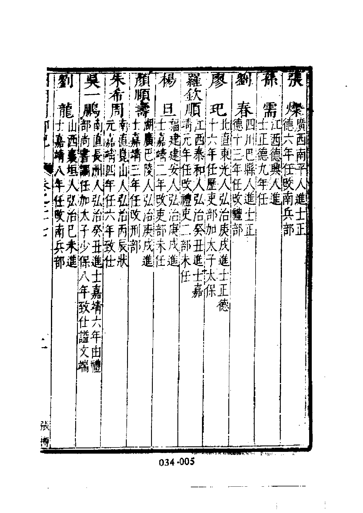 明代传记丛刊·名人类7（034）  国朝列卿纪（三_0.pdf 第6页