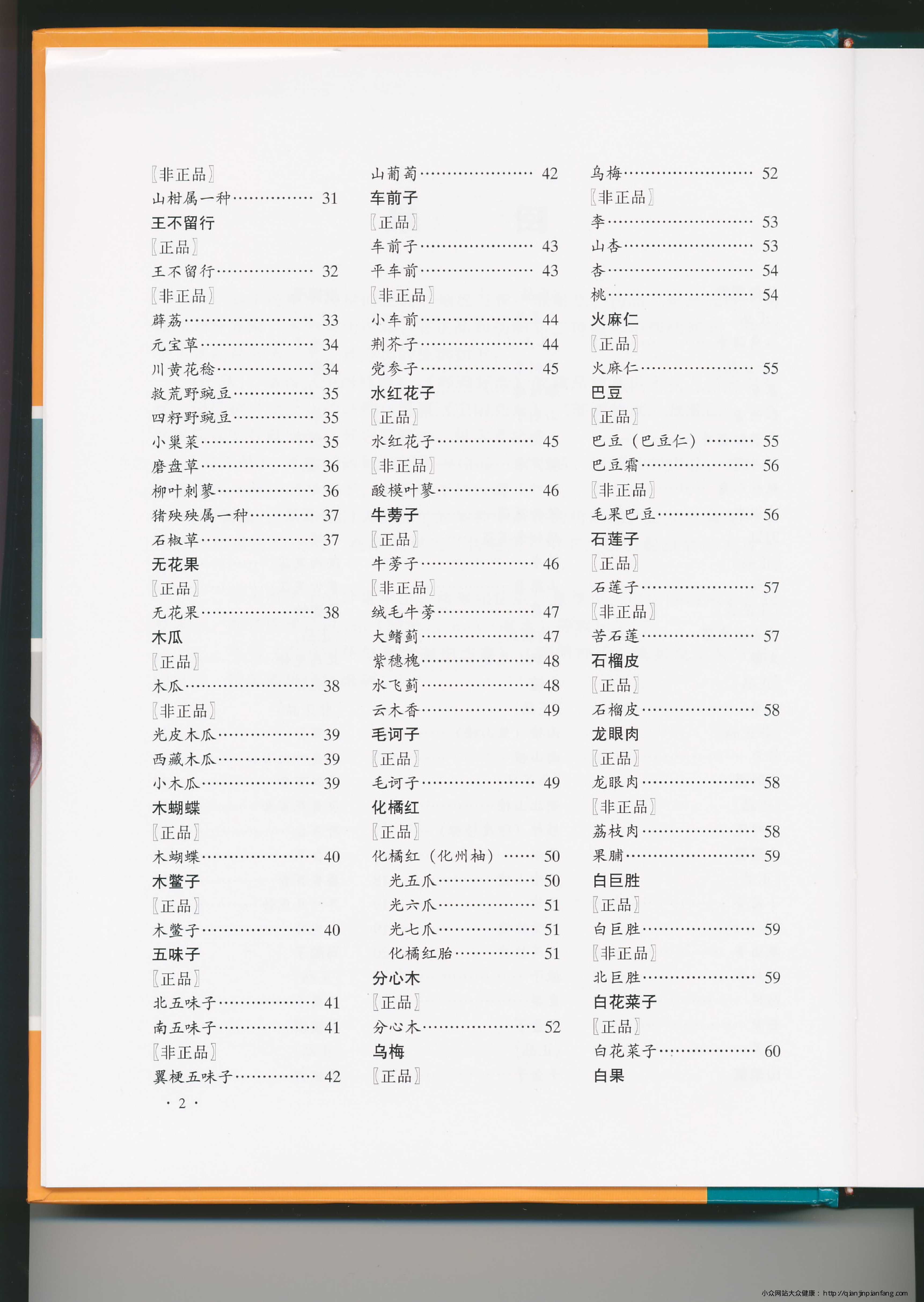 中国中药材真伪鉴别图典（第三分册）.pdf 第3页