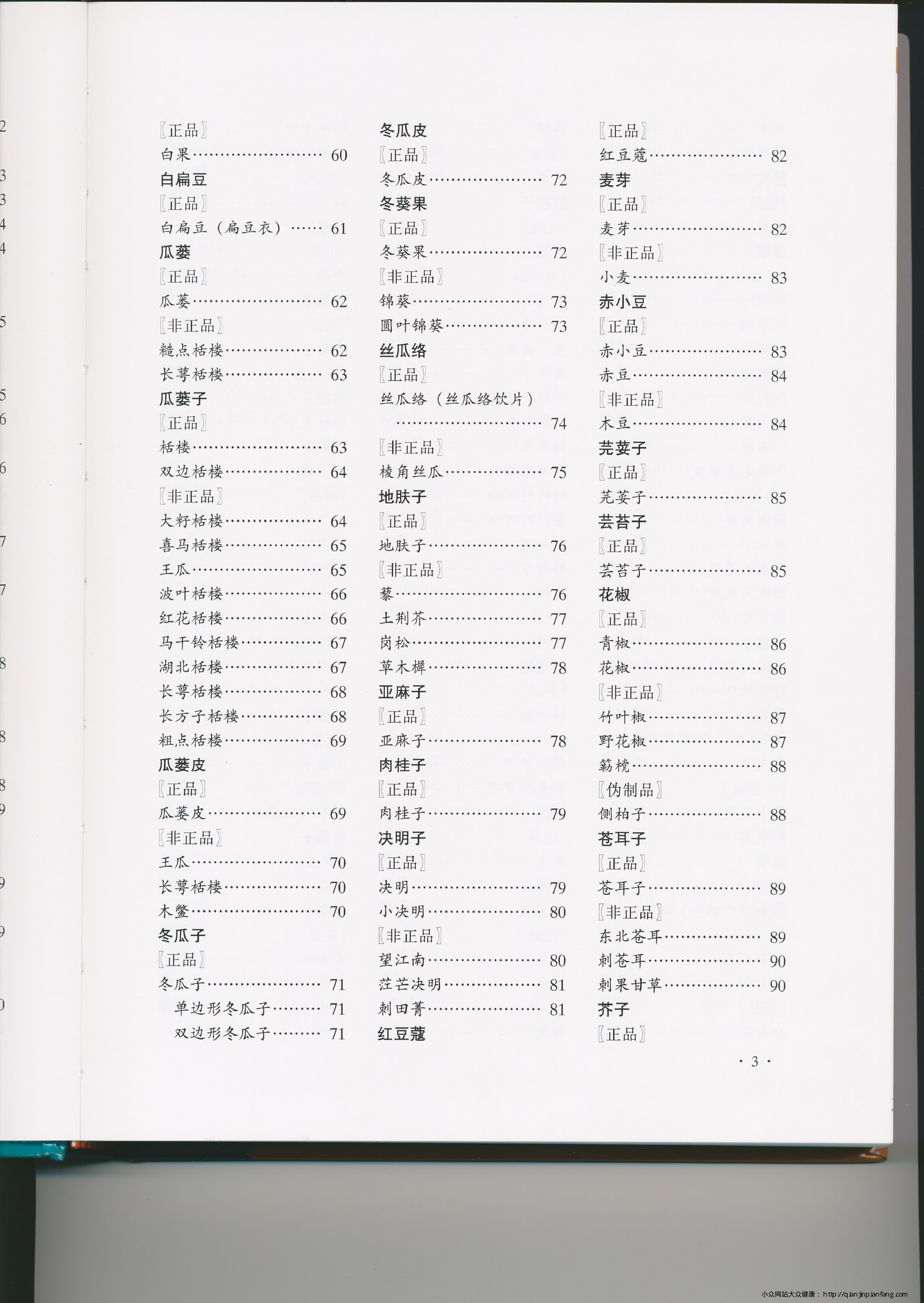 中国中药材真伪鉴别图典（第三分册）.pdf 第4页