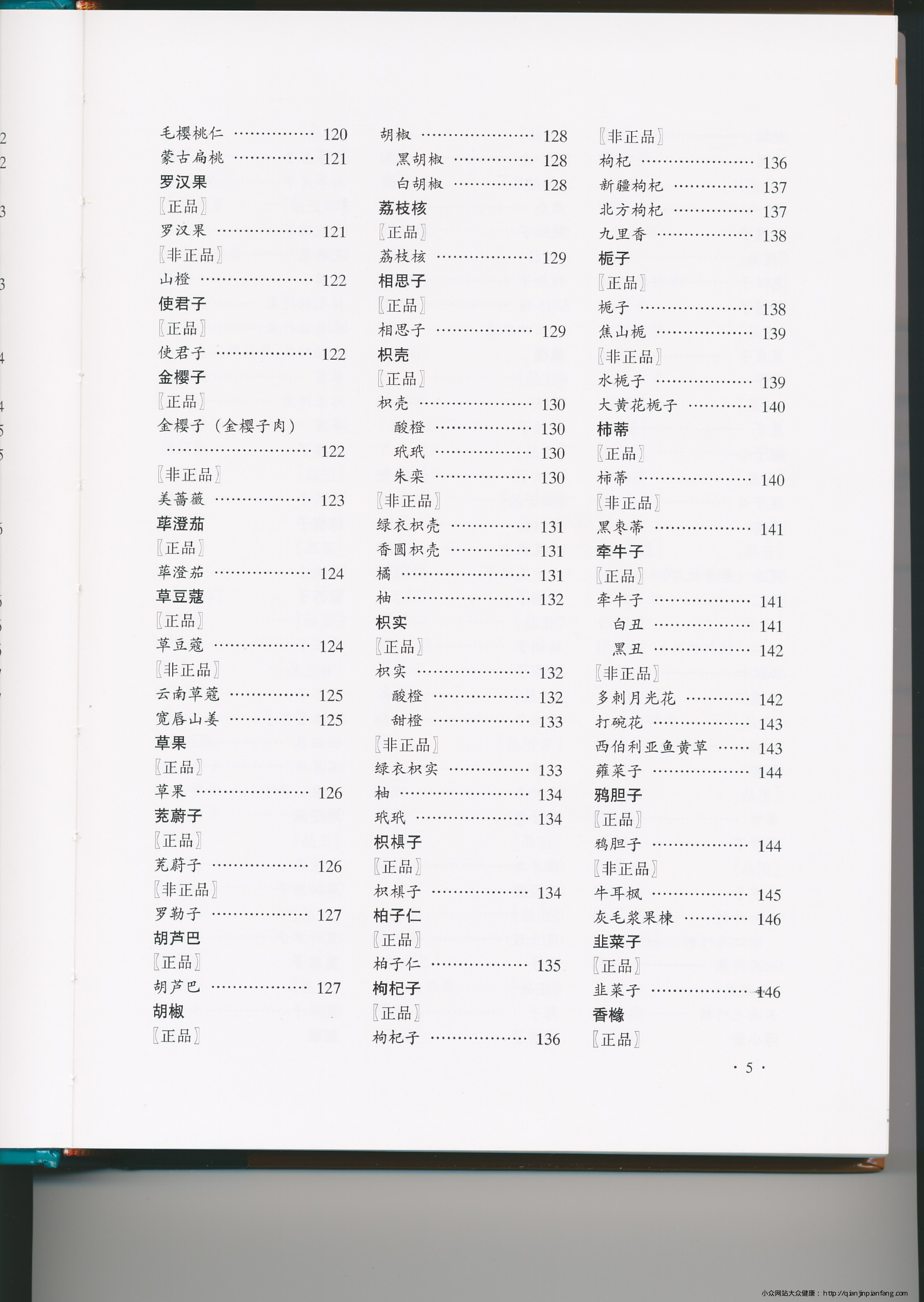 中国中药材真伪鉴别图典（第三分册）.pdf 第6页