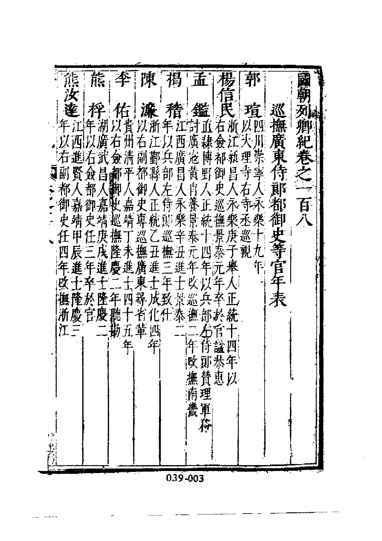明代传记丛刊·名人类7（039）  国朝列卿纪（八）_0.pdf 第4页