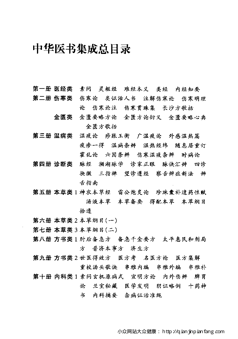 18中华医书集成针炙类-第18册.pdf 第6页